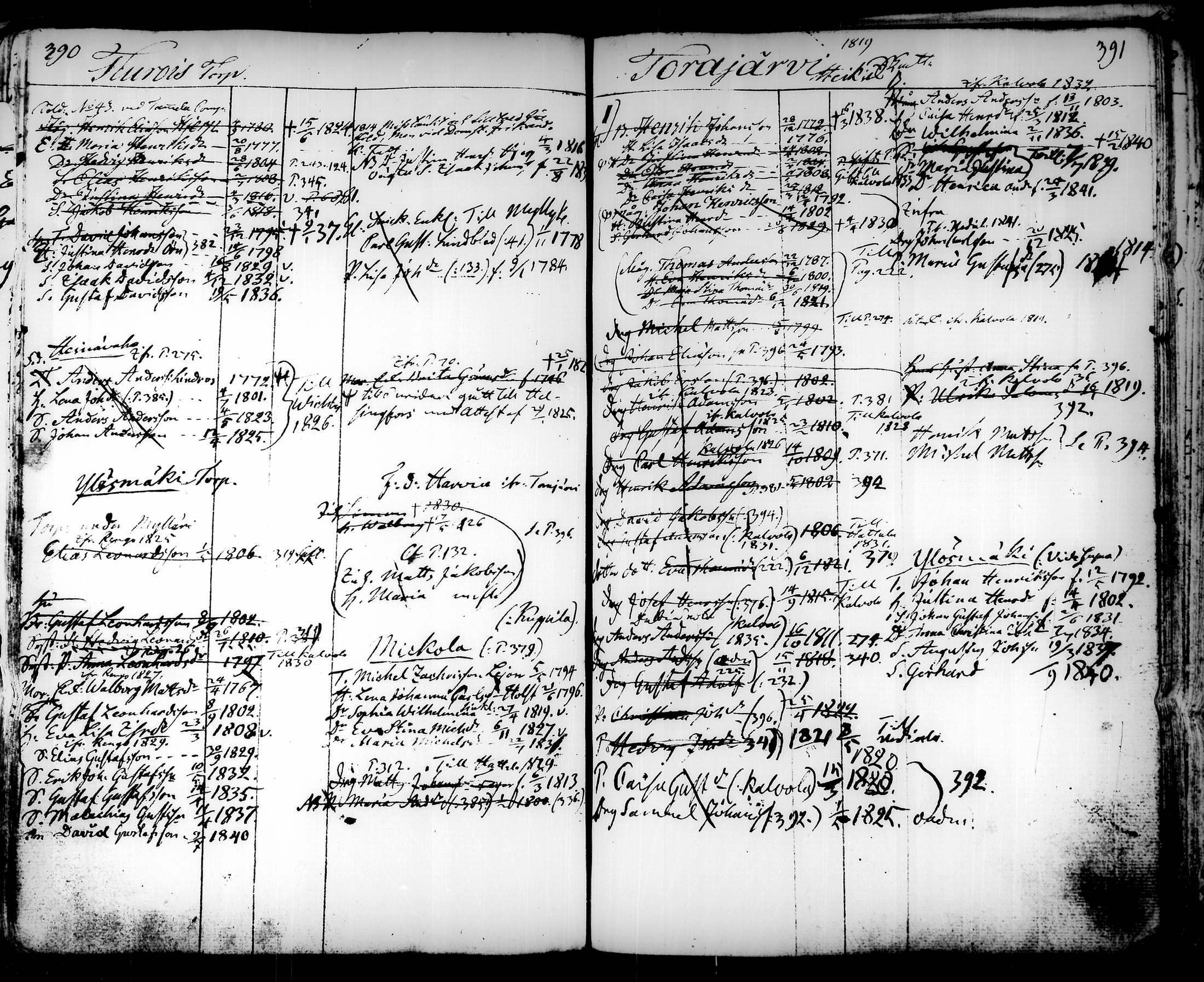 [ ../kirjat/Kirkonkirjat/tammela/ikakirja_1817-1840_tk519/kuvat/277.jpg ]