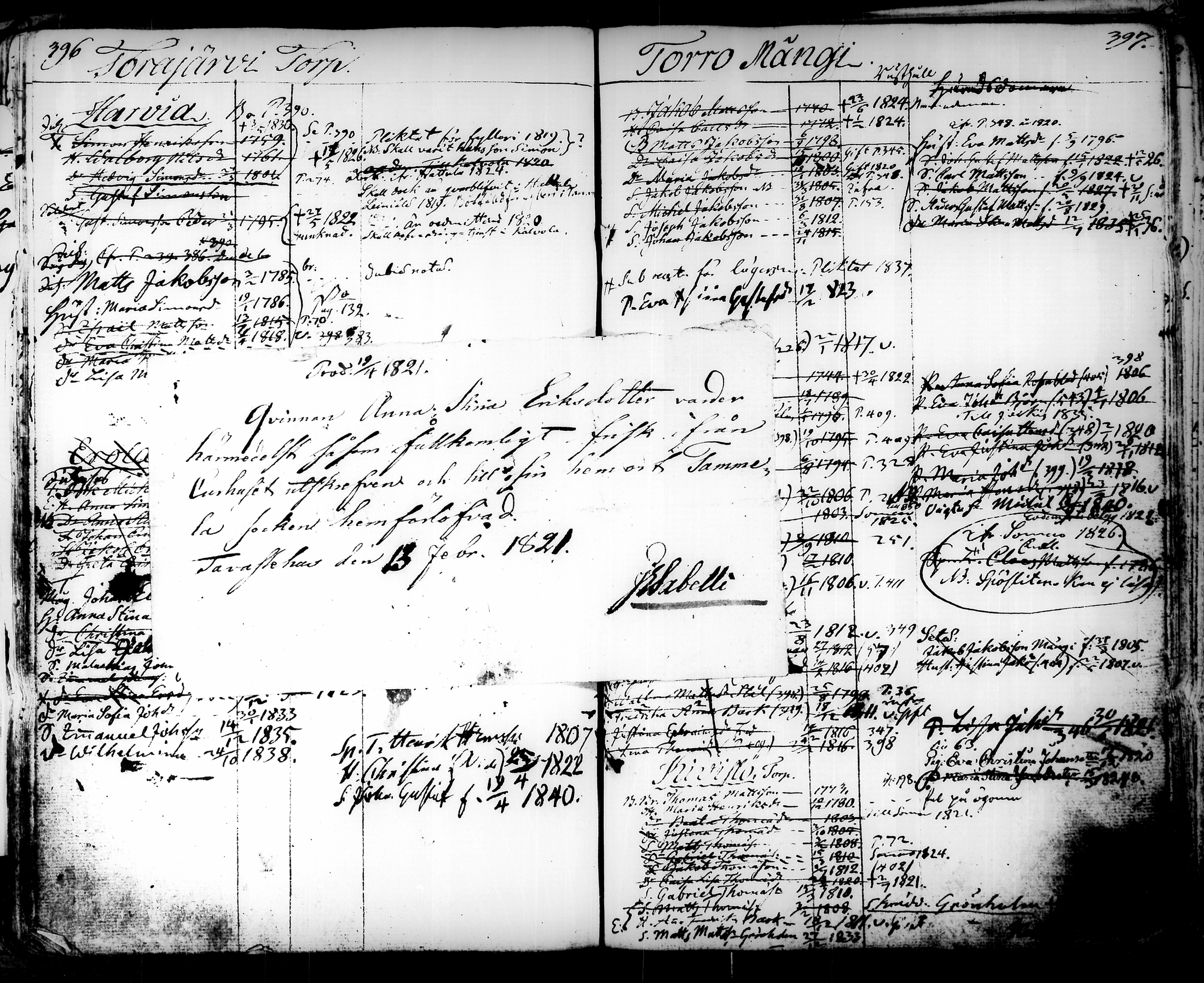[ ../kirjat/Kirkonkirjat/tammela/ikakirja_1817-1840_tk519/kuvat/281.jpg ]