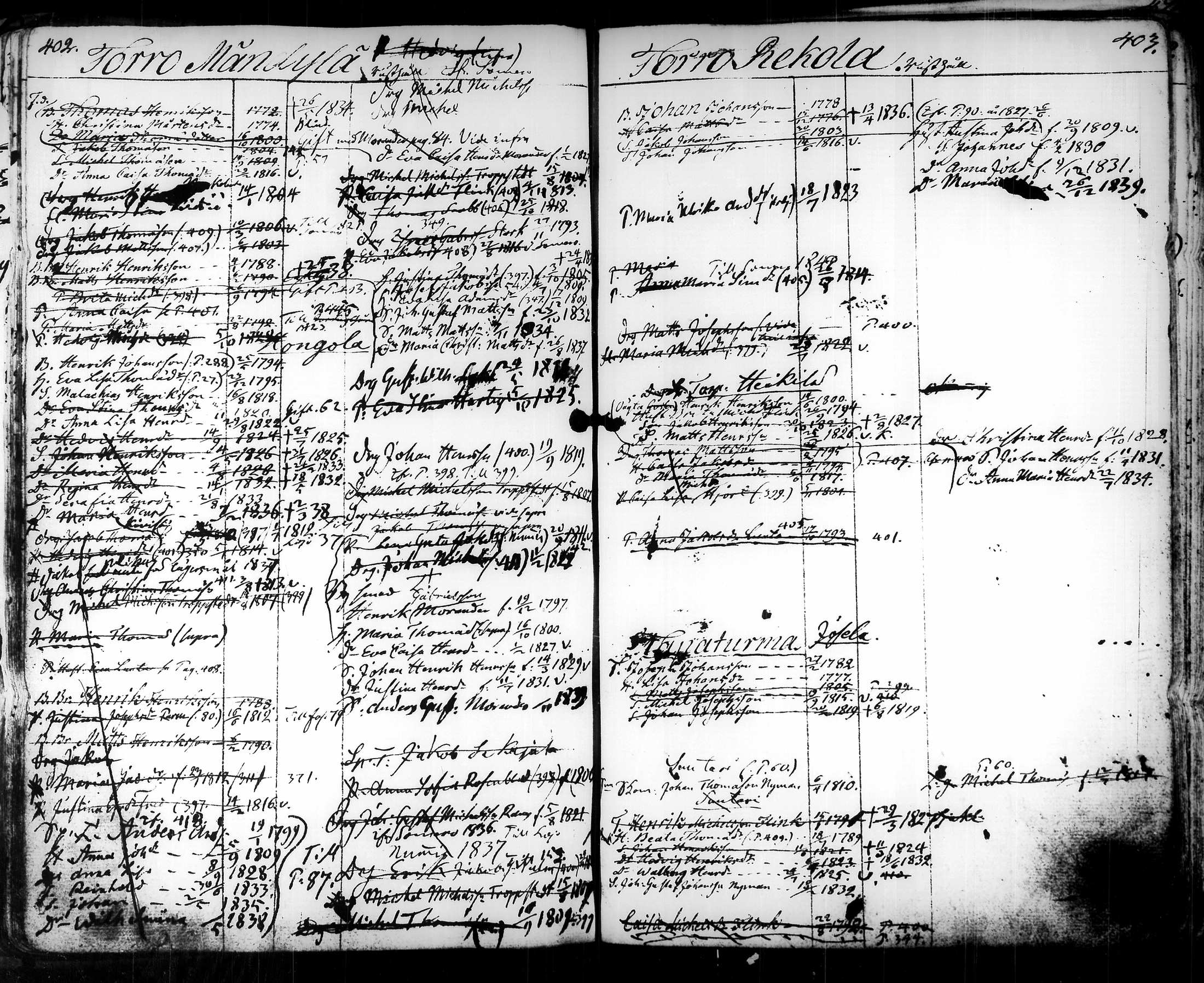 [ ../kirjat/Kirkonkirjat/tammela/ikakirja_1817-1840_tk519/kuvat/284.jpg ]