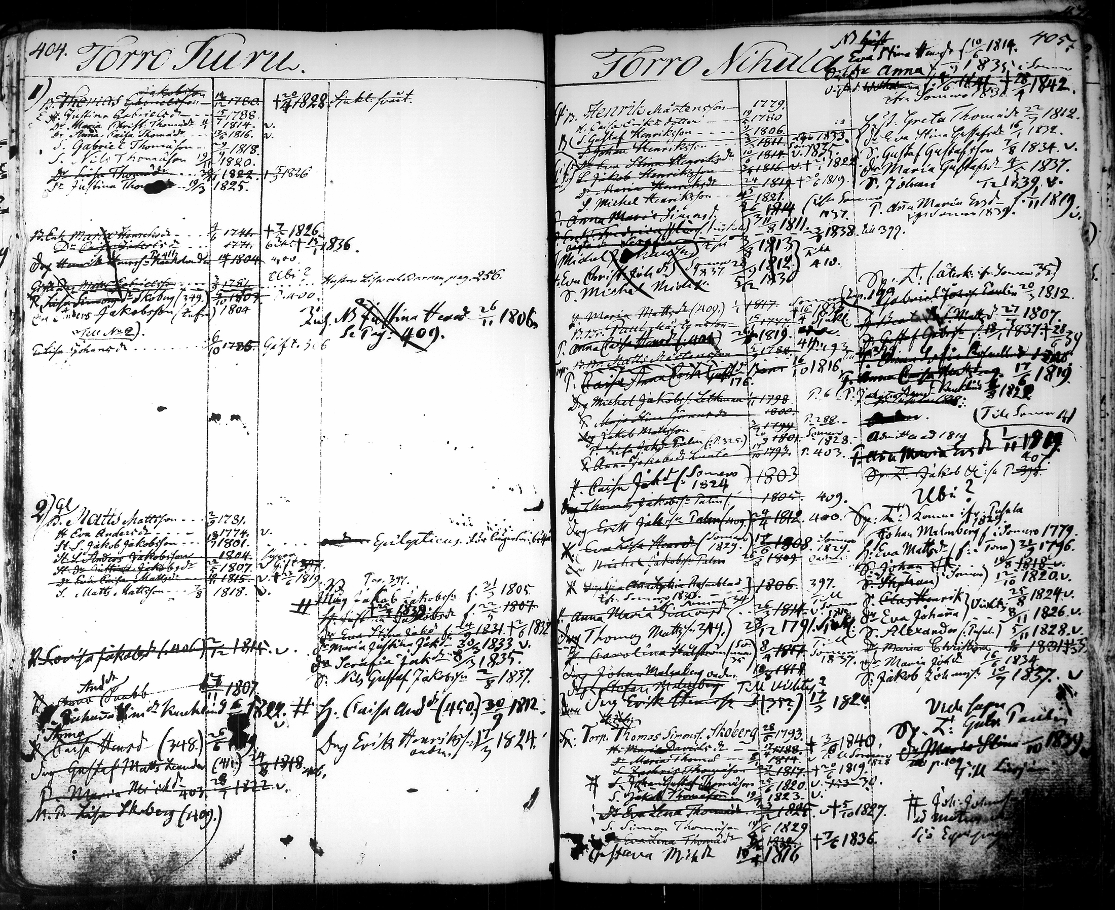 [ ../kirjat/Kirkonkirjat/tammela/ikakirja_1817-1840_tk519/kuvat/285.jpg ]