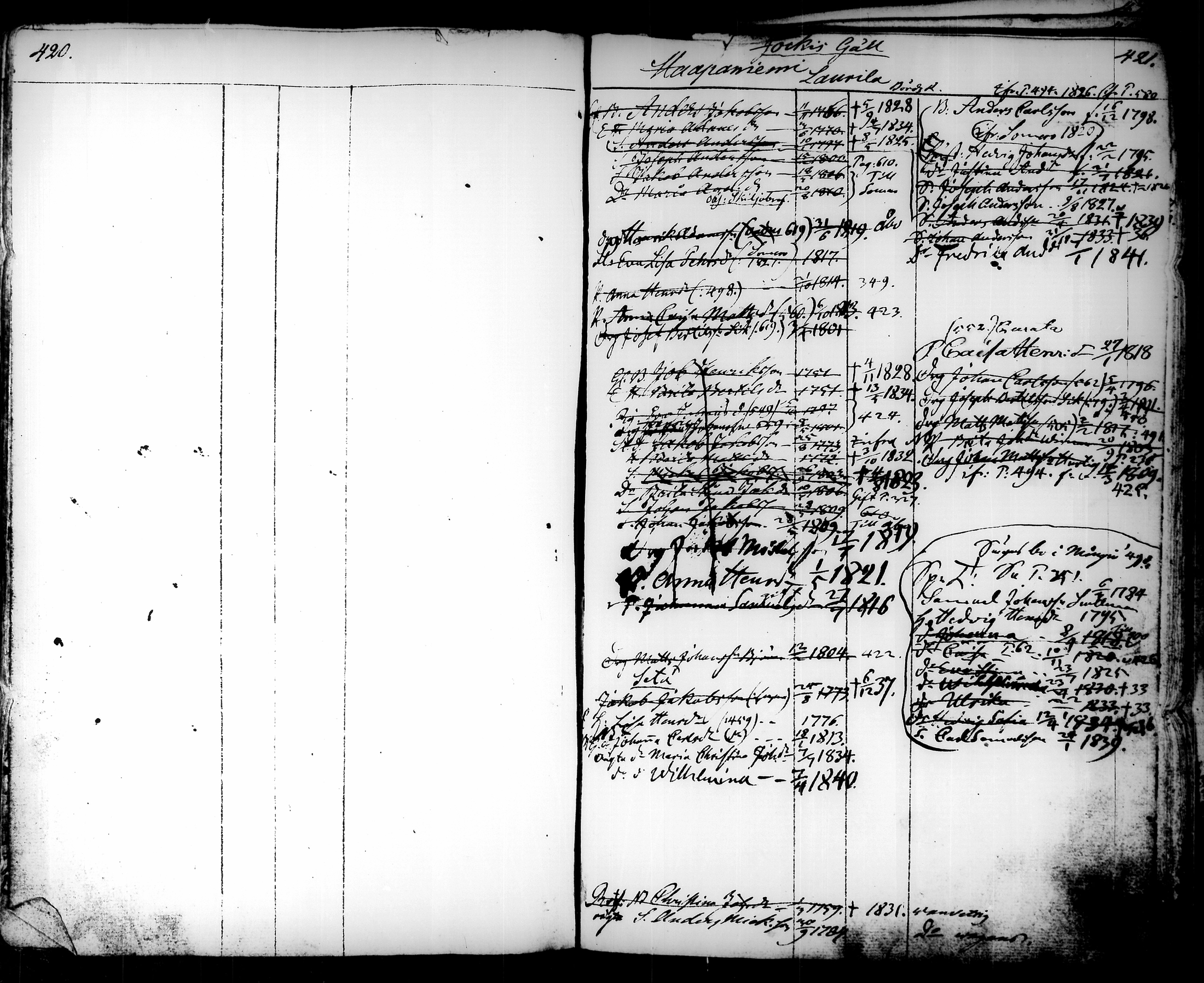 [ ../kirjat/Kirkonkirjat/tammela/ikakirja_1817-1840_tk519/kuvat/293.jpg ]