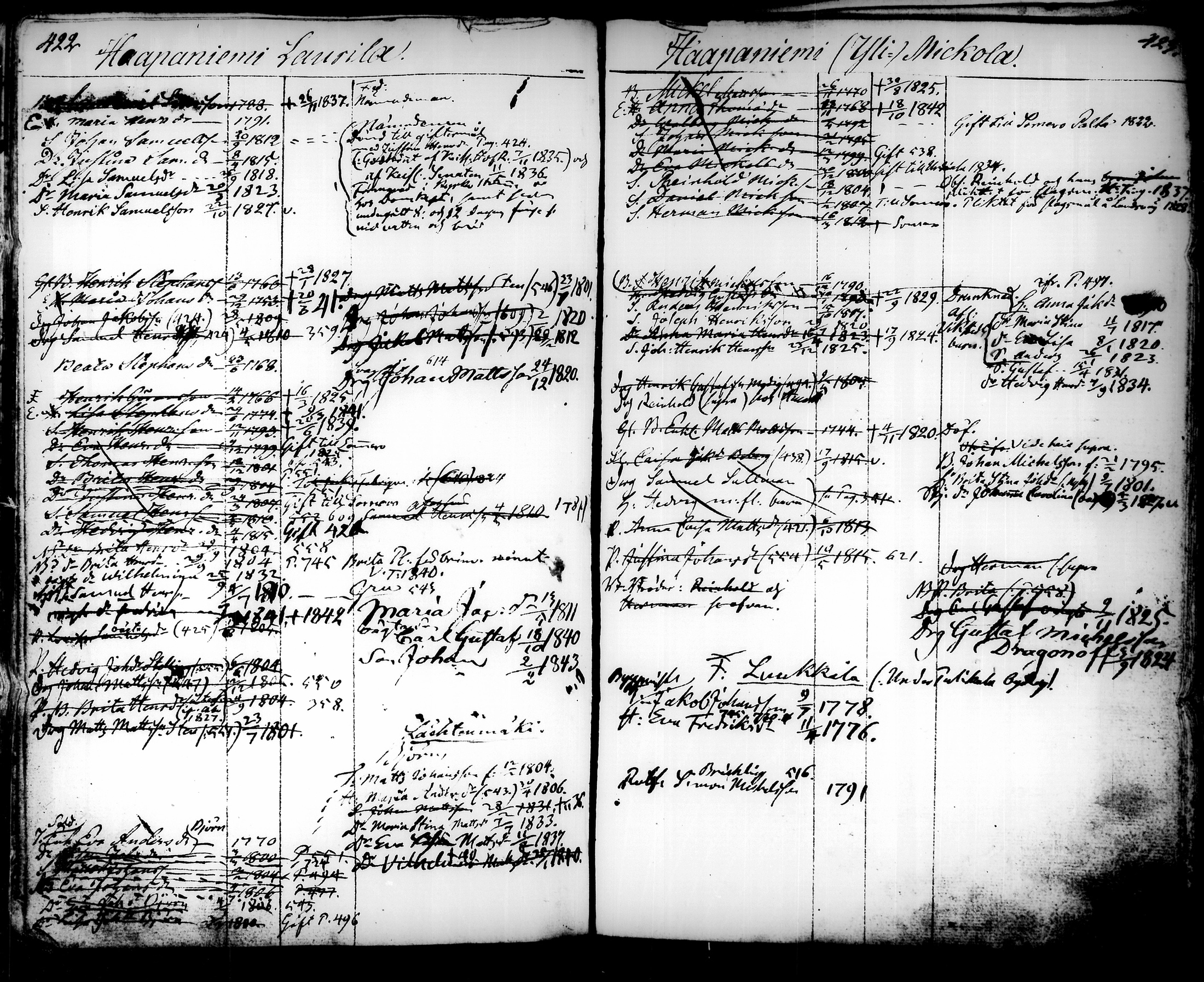 [ ../kirjat/Kirkonkirjat/tammela/ikakirja_1817-1840_tk519/kuvat/295.jpg ]