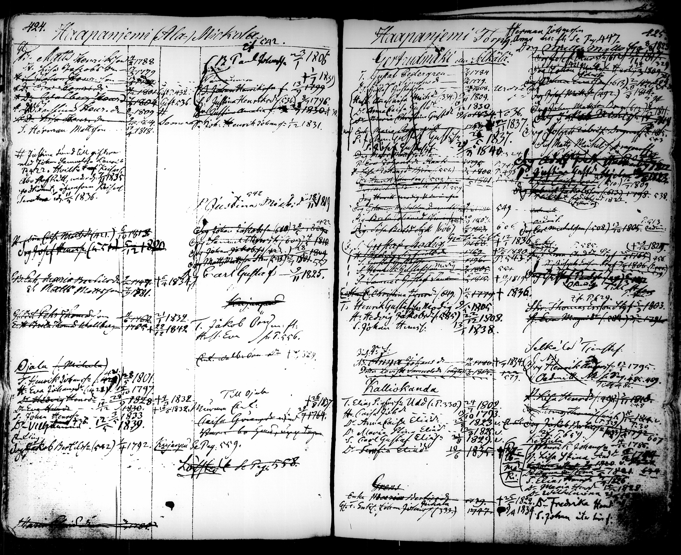 [ ../kirjat/Kirkonkirjat/tammela/ikakirja_1817-1840_tk519/kuvat/296.jpg ]
