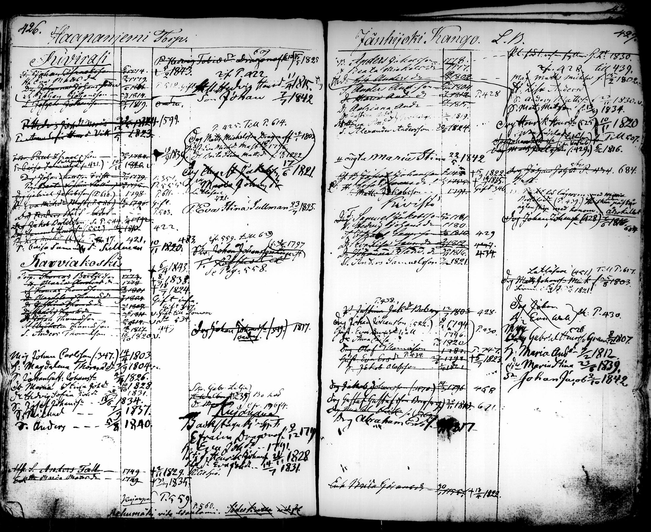 [ ../kirjat/Kirkonkirjat/tammela/ikakirja_1817-1840_tk519/kuvat/297.jpg ]