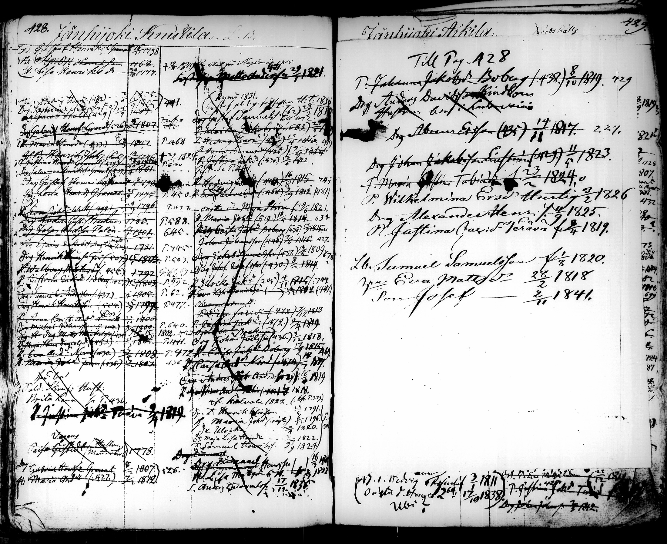 [ ../kirjat/Kirkonkirjat/tammela/ikakirja_1817-1840_tk519/kuvat/298.jpg ]