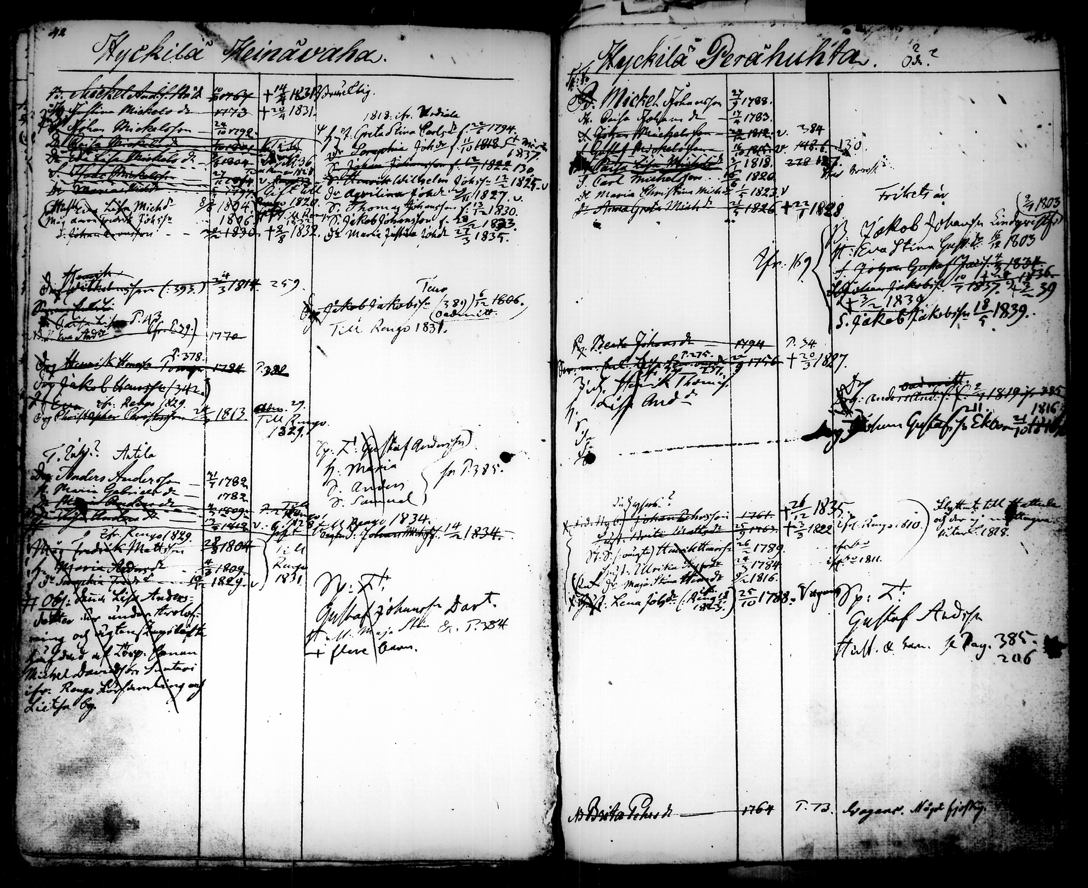 [ ../kirjat/Kirkonkirjat/tammela/ikakirja_1817-1840_tk519/kuvat/31.jpg ]