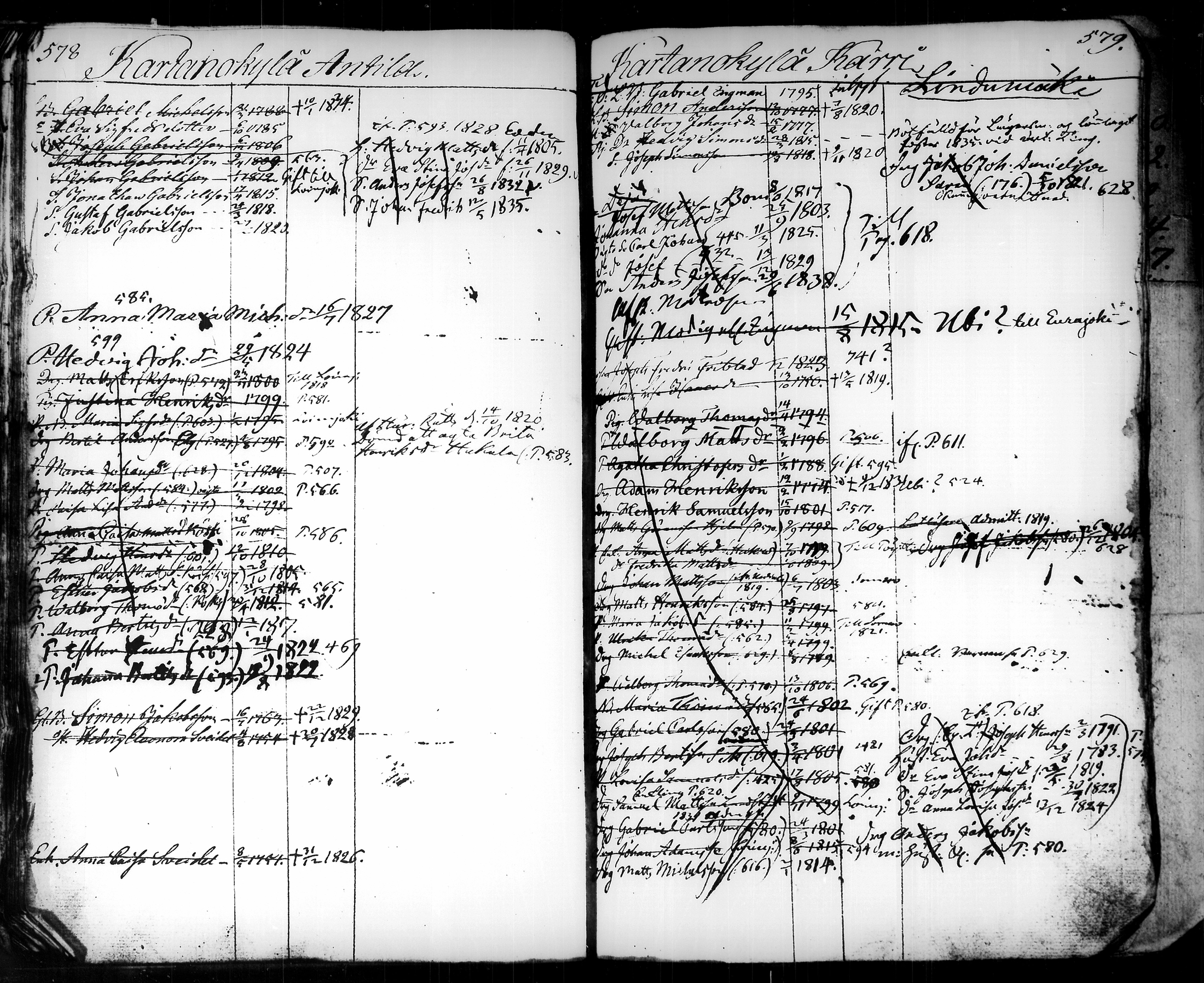 [ ../kirjat/Kirkonkirjat/tammela/ikakirja_1817-1840_tk519/kuvat/393.jpg ]