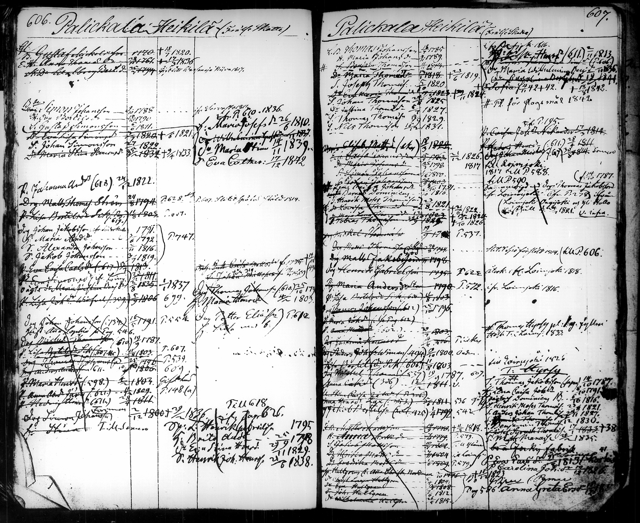 [ ../kirjat/Kirkonkirjat/tammela/ikakirja_1817-1840_tk519/kuvat/414.jpg ]