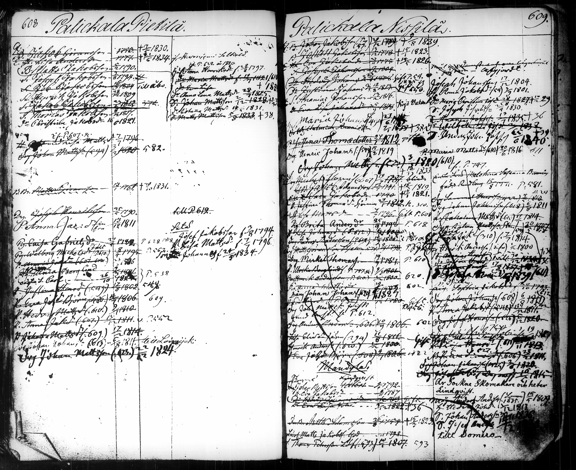 [ ../kirjat/Kirkonkirjat/tammela/ikakirja_1817-1840_tk519/kuvat/415.jpg ]