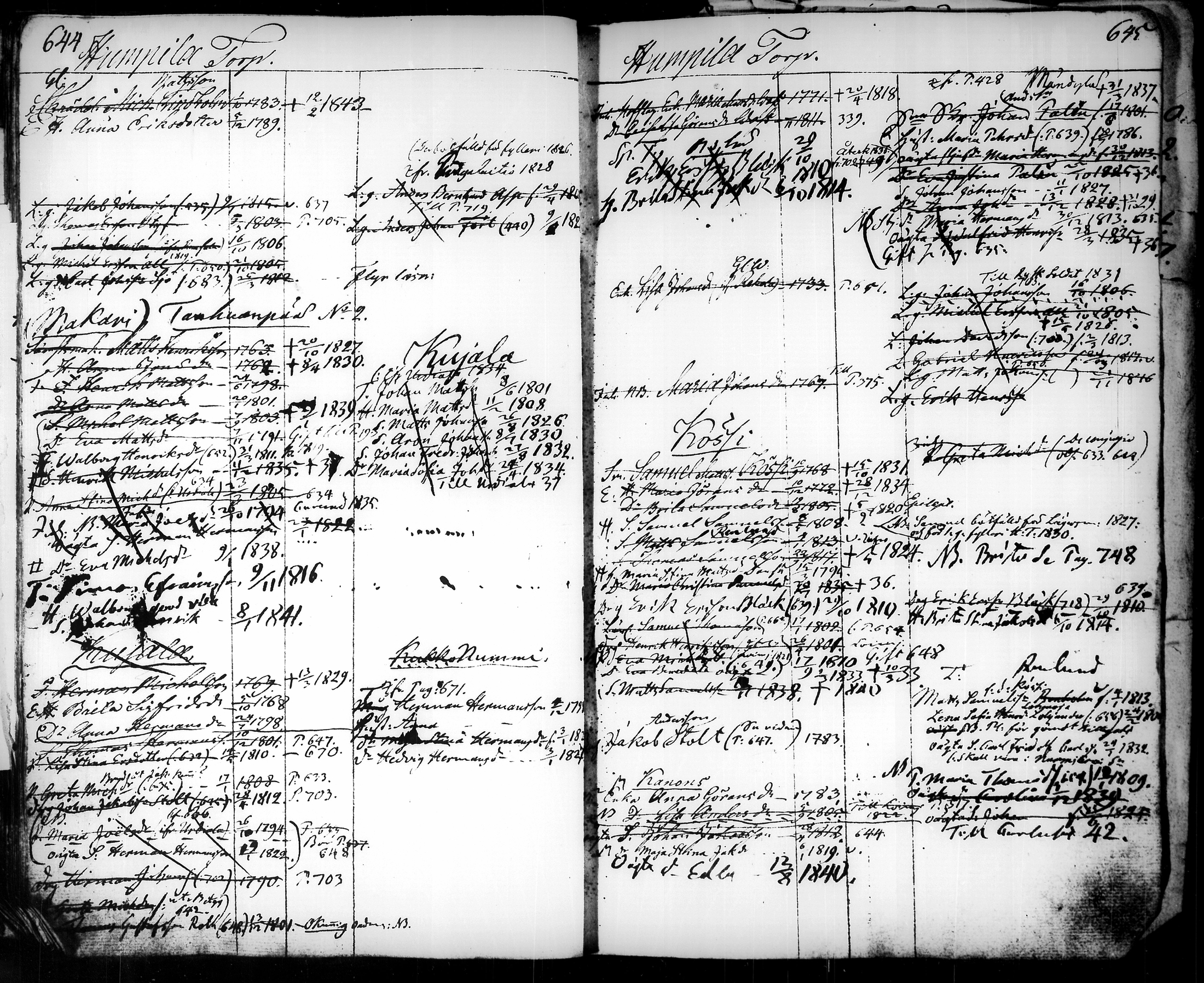 [ ../kirjat/Kirkonkirjat/tammela/ikakirja_1817-1840_tk519/kuvat/438.jpg ]