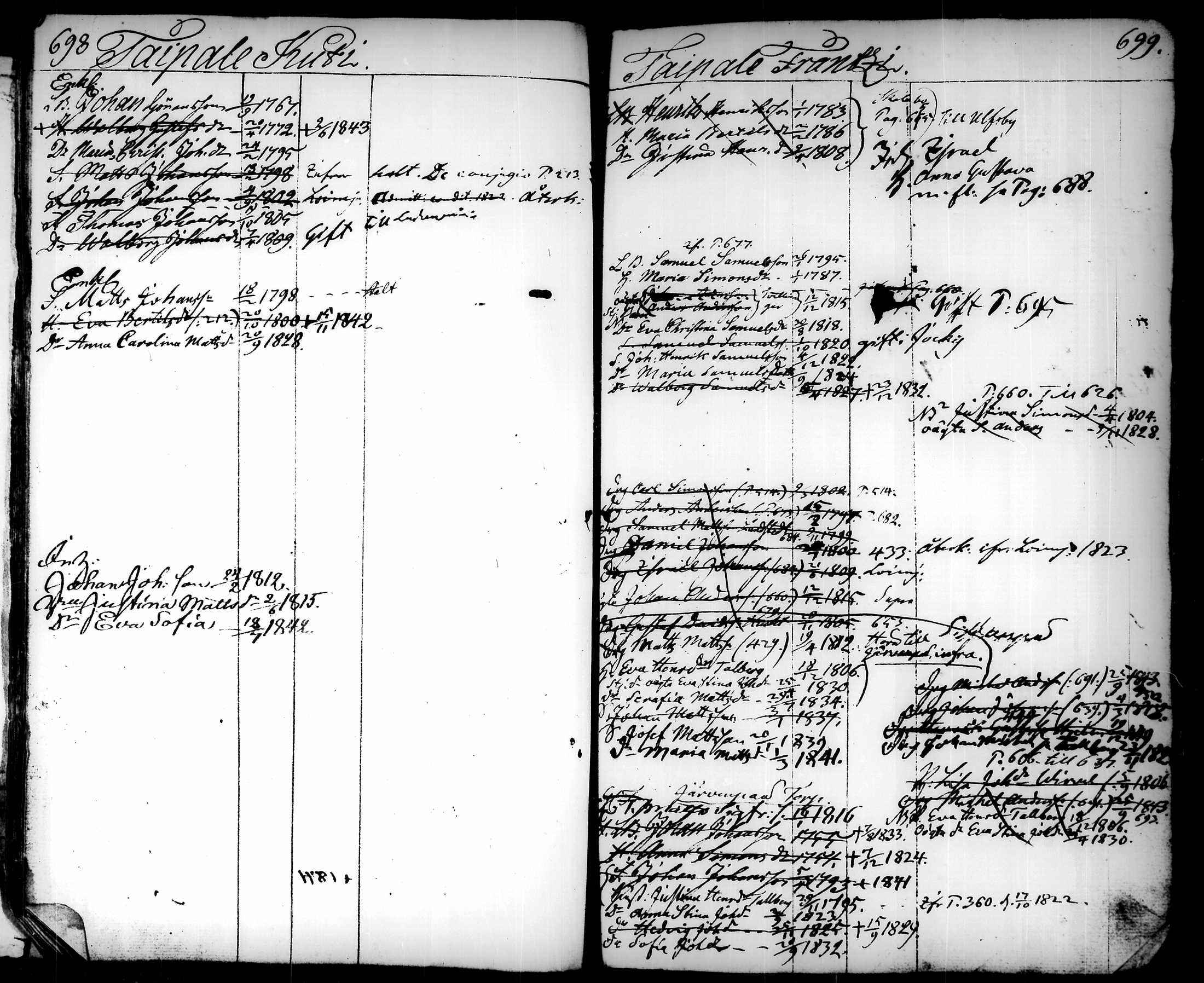 [ ../kirjat/Kirkonkirjat/tammela/ikakirja_1817-1840_tk519/kuvat/470.jpg ]