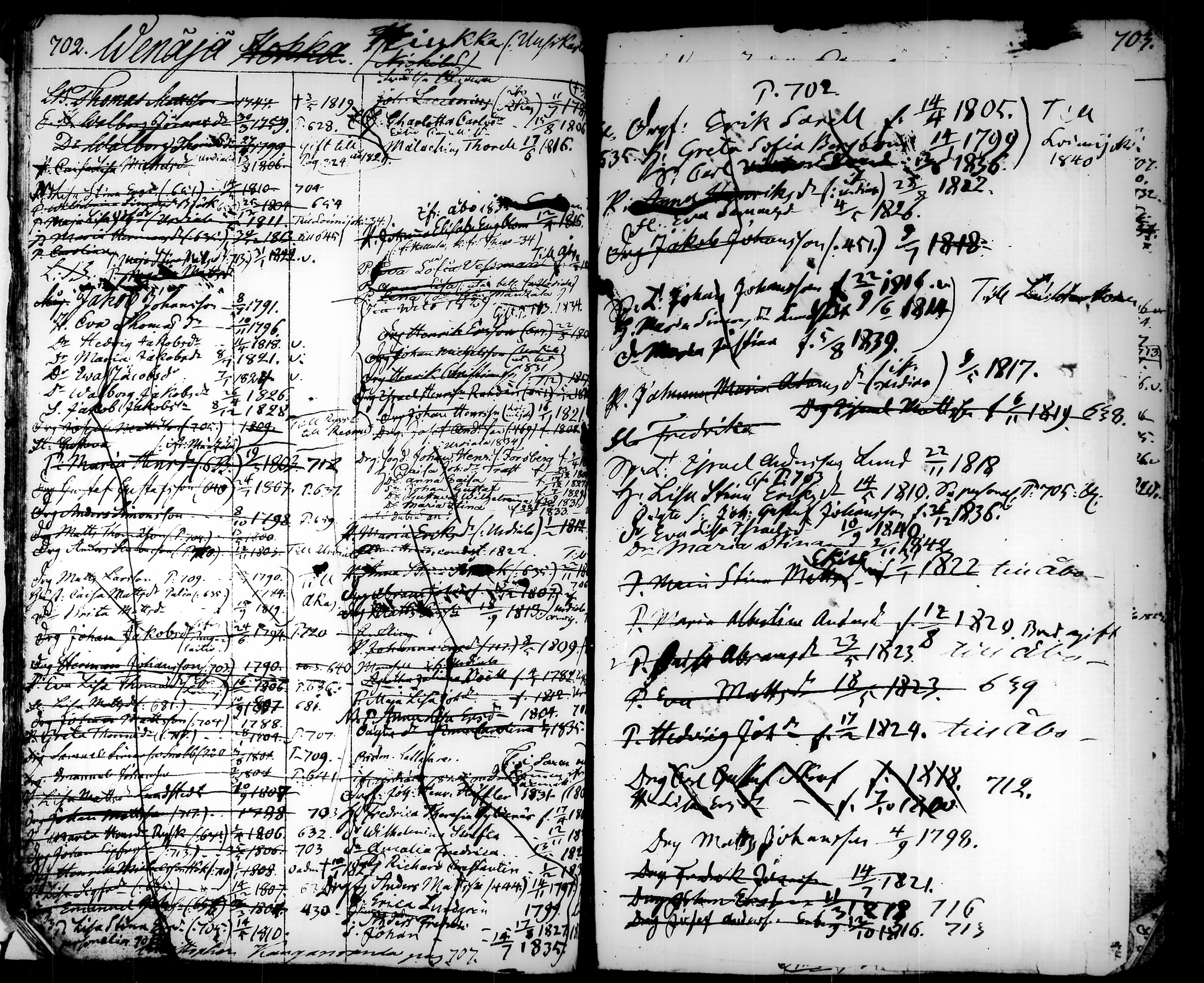 [ ../kirjat/Kirkonkirjat/tammela/ikakirja_1817-1840_tk519/kuvat/472.jpg ]