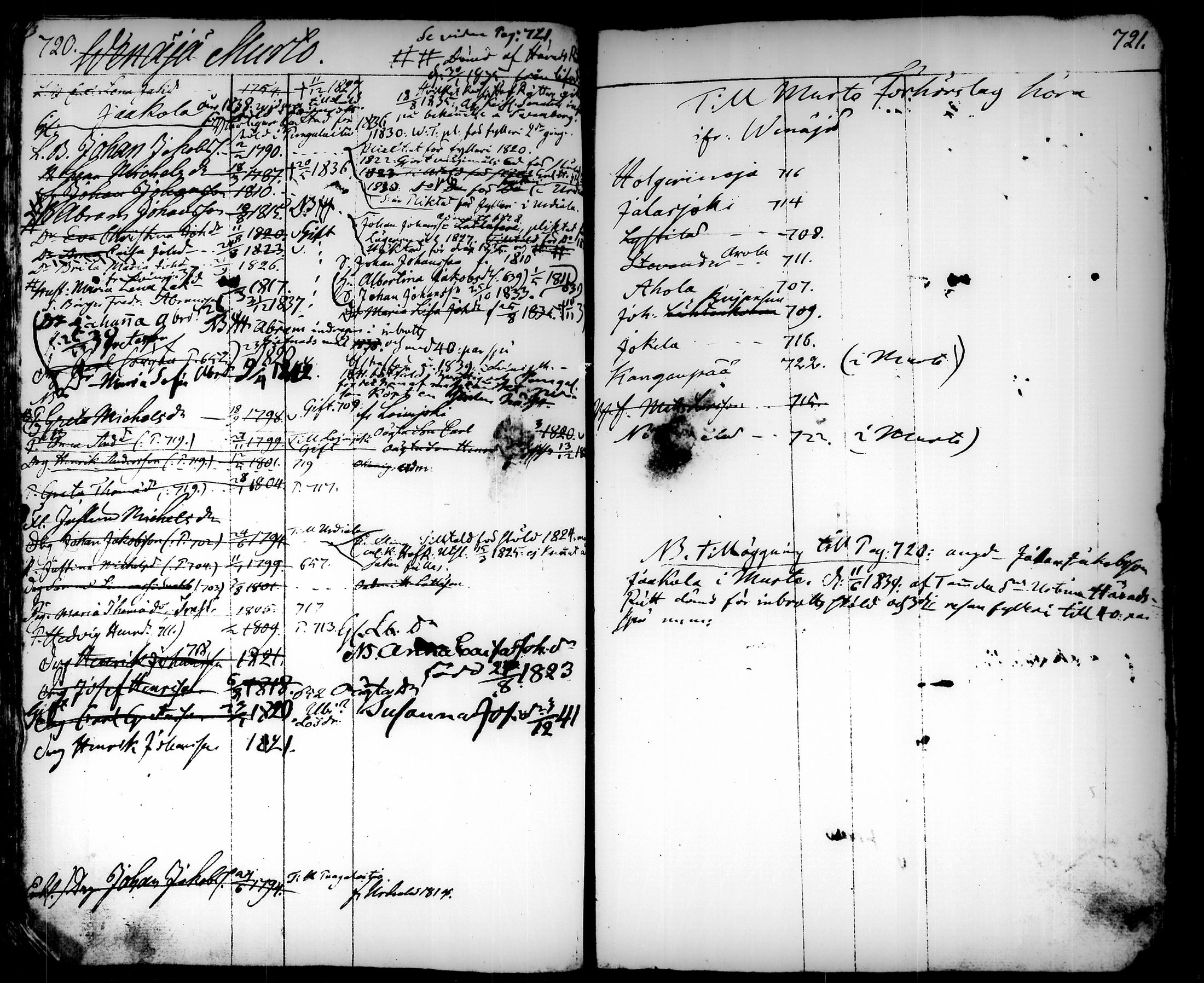 [ ../kirjat/Kirkonkirjat/tammela/ikakirja_1817-1840_tk519/kuvat/482.jpg ]