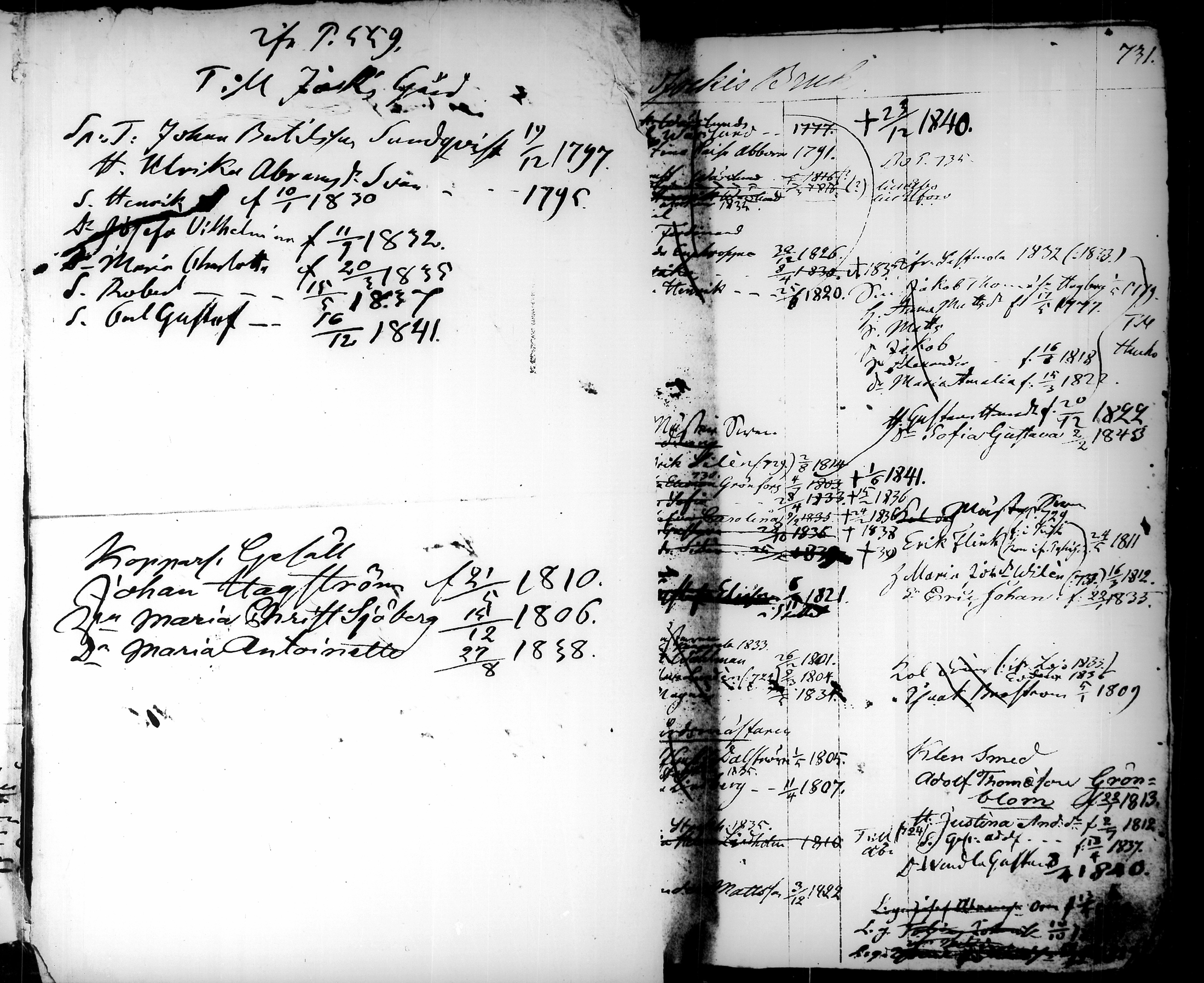 [ ../kirjat/Kirkonkirjat/tammela/ikakirja_1817-1840_tk519/kuvat/490.jpg ]