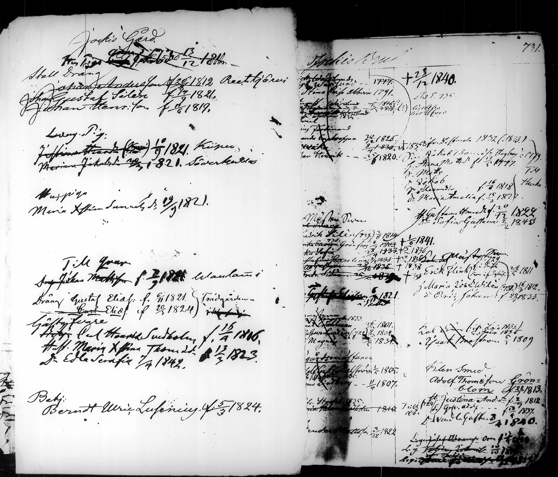 [ ../kirjat/Kirkonkirjat/tammela/ikakirja_1817-1840_tk519/kuvat/491.jpg ]