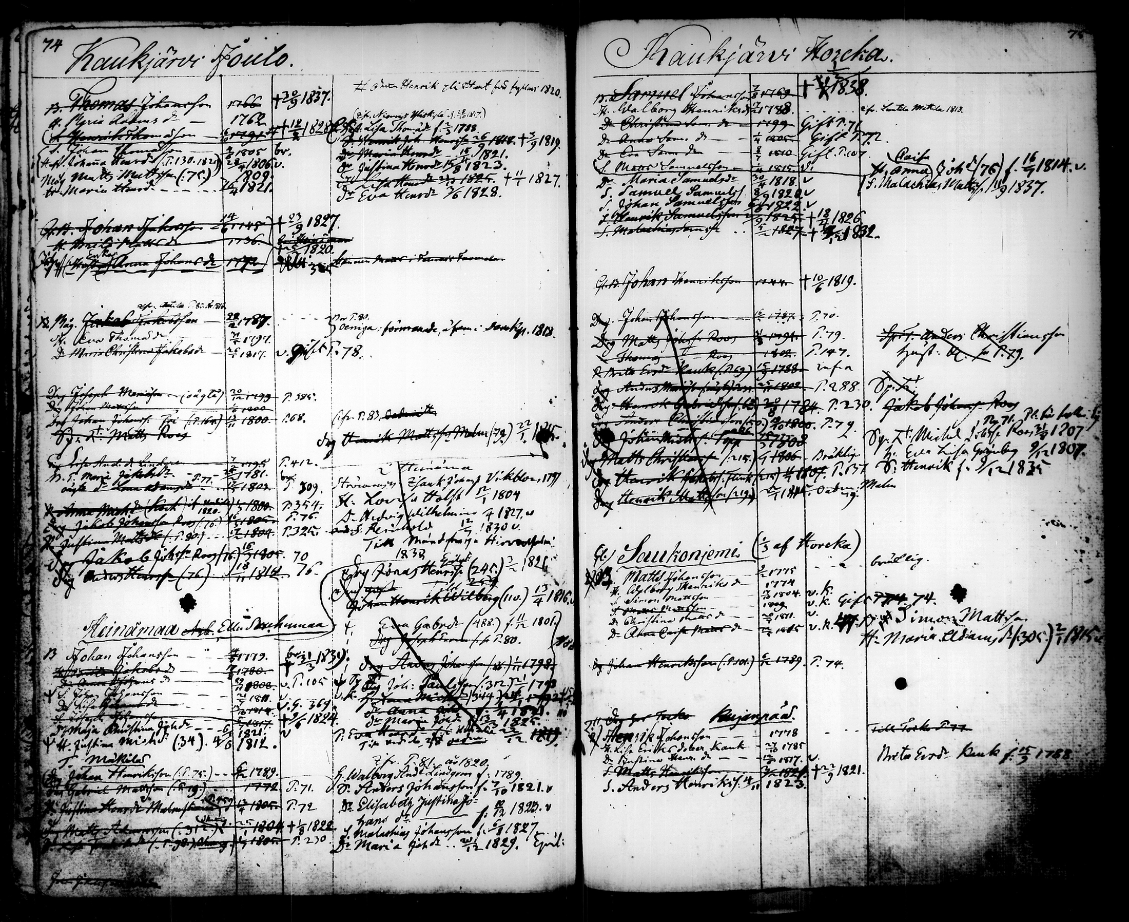 [ ../kirjat/Kirkonkirjat/tammela/ikakirja_1817-1840_tk519/kuvat/50.jpg ]