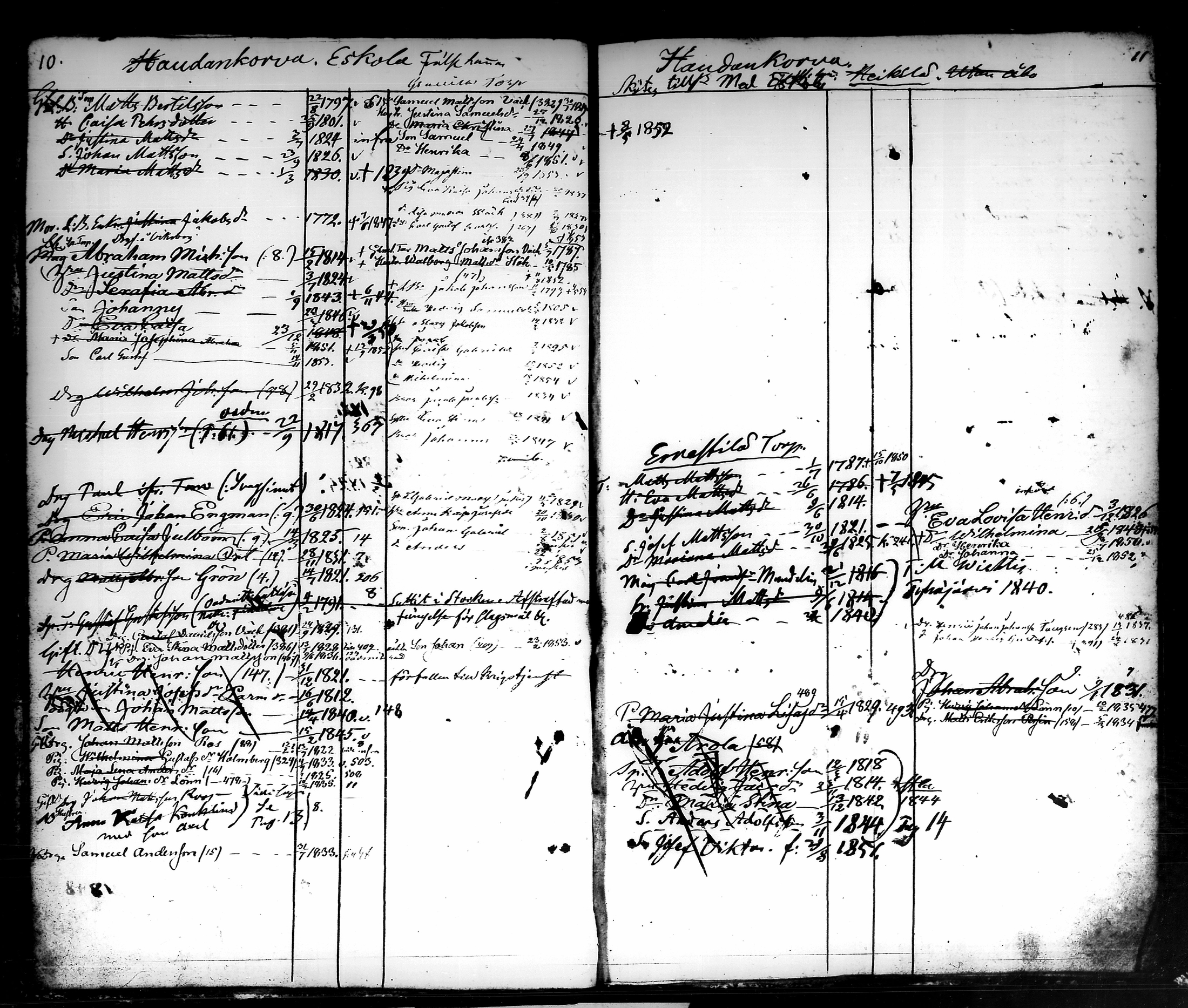 [ ../kirjat/Kirkonkirjat/tammela/ikakirja_1840-1850_tk519-520/kuvat/10.jpg ]