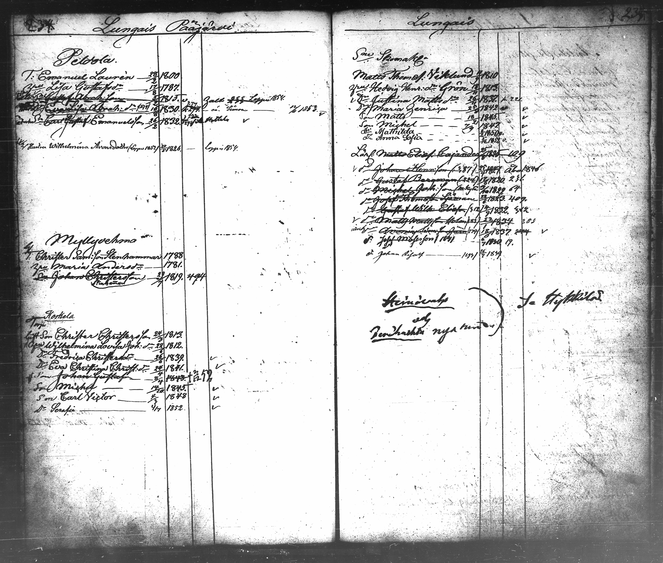 [ ../kirjat/Kirkonkirjat/tammela/ikakirja_1840-1850_tk519-520/kuvat/126.jpg ]