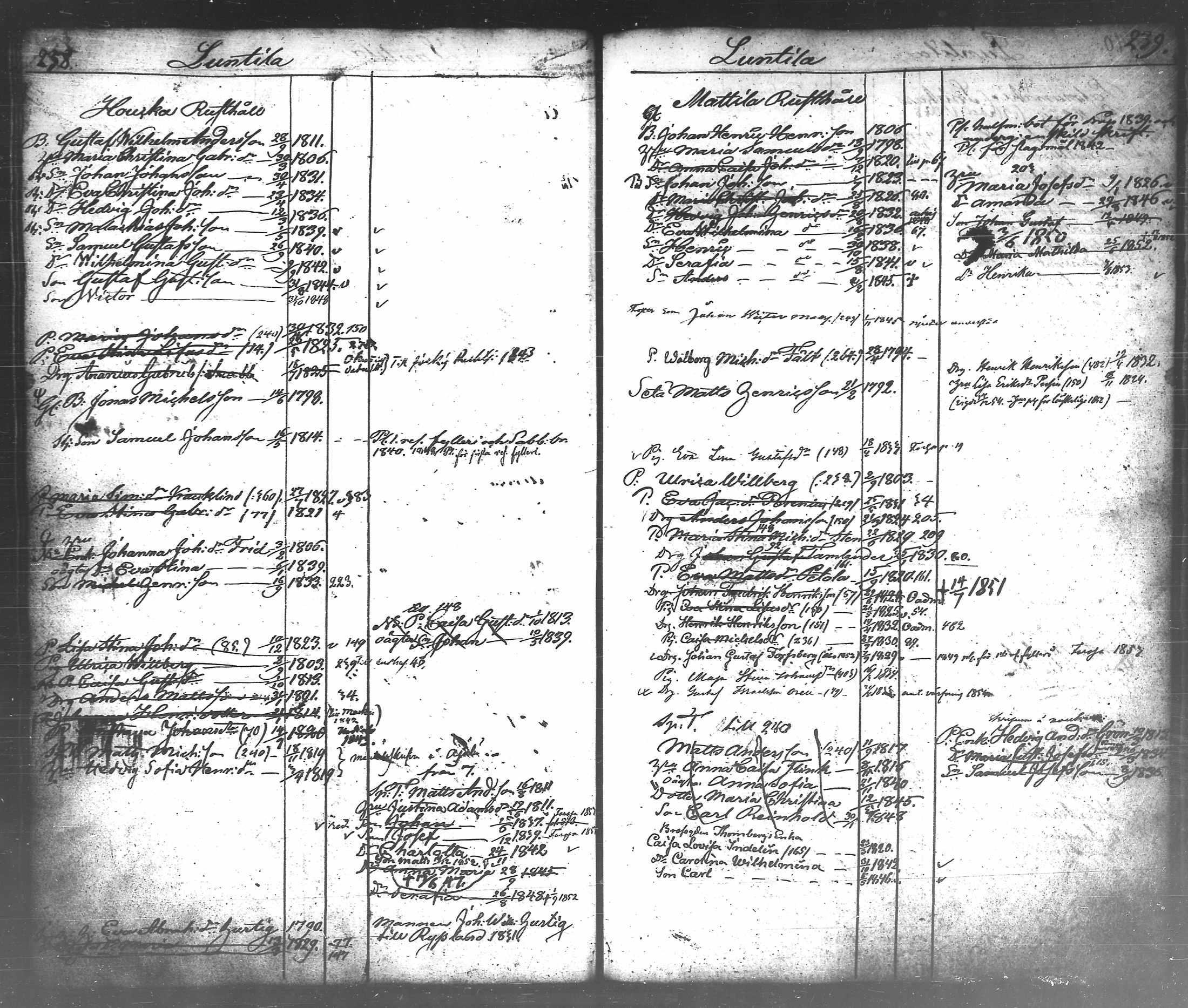 [ ../kirjat/Kirkonkirjat/tammela/ikakirja_1840-1850_tk519-520/kuvat/128.jpg ]