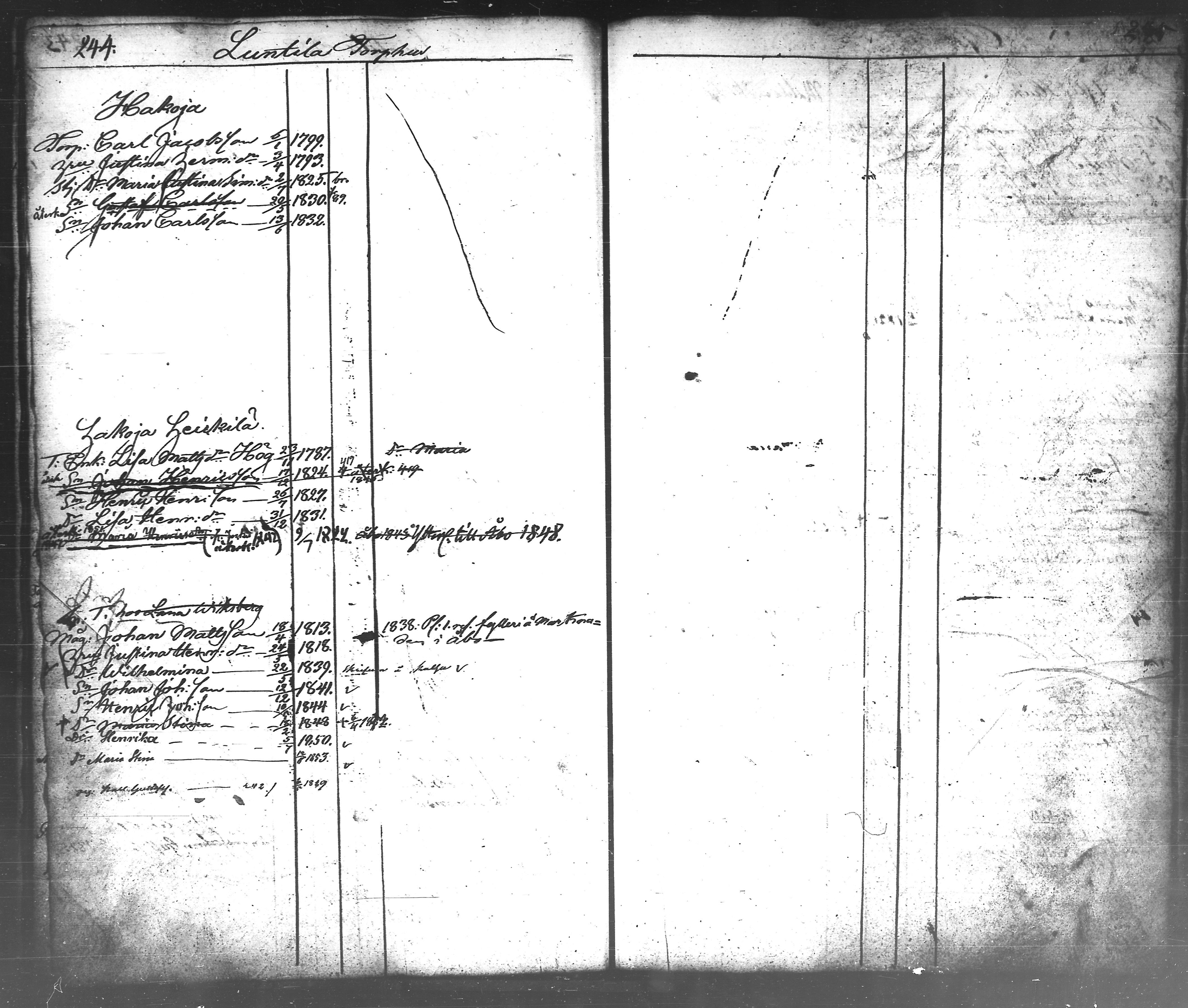 [ ../kirjat/Kirkonkirjat/tammela/ikakirja_1840-1850_tk519-520/kuvat/131.jpg ]