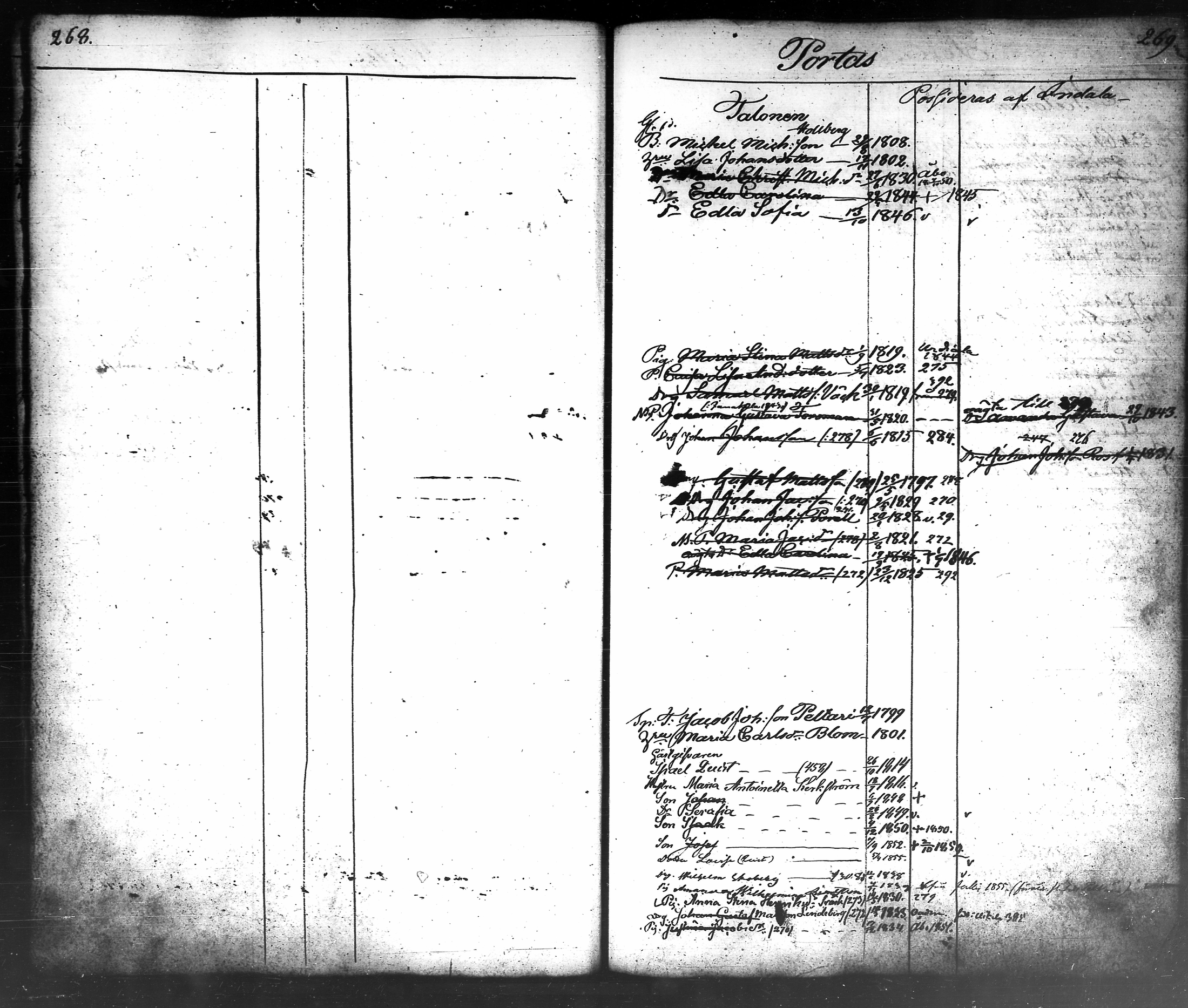[ ../kirjat/Kirkonkirjat/tammela/ikakirja_1840-1850_tk519-520/kuvat/143.jpg ]