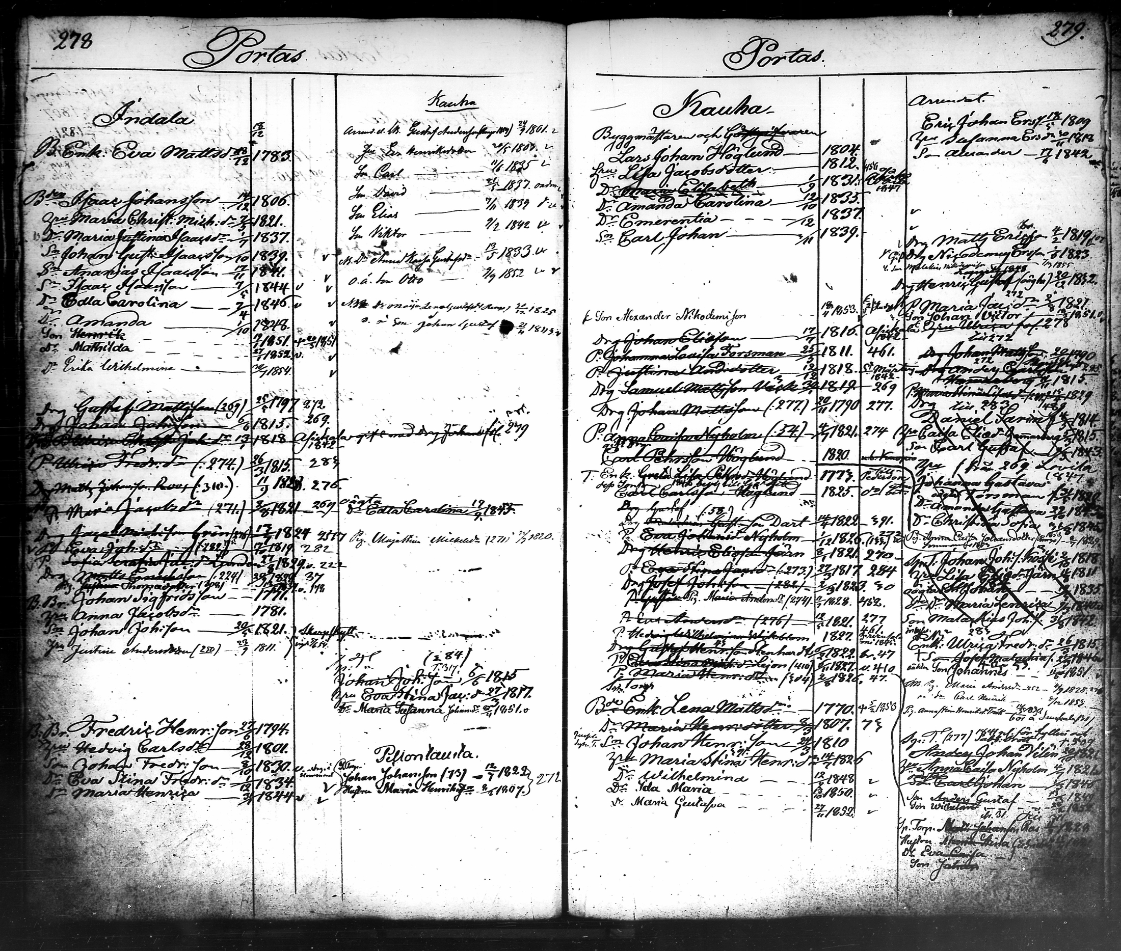 [ ../kirjat/Kirkonkirjat/tammela/ikakirja_1840-1850_tk519-520/kuvat/149.jpg ]
