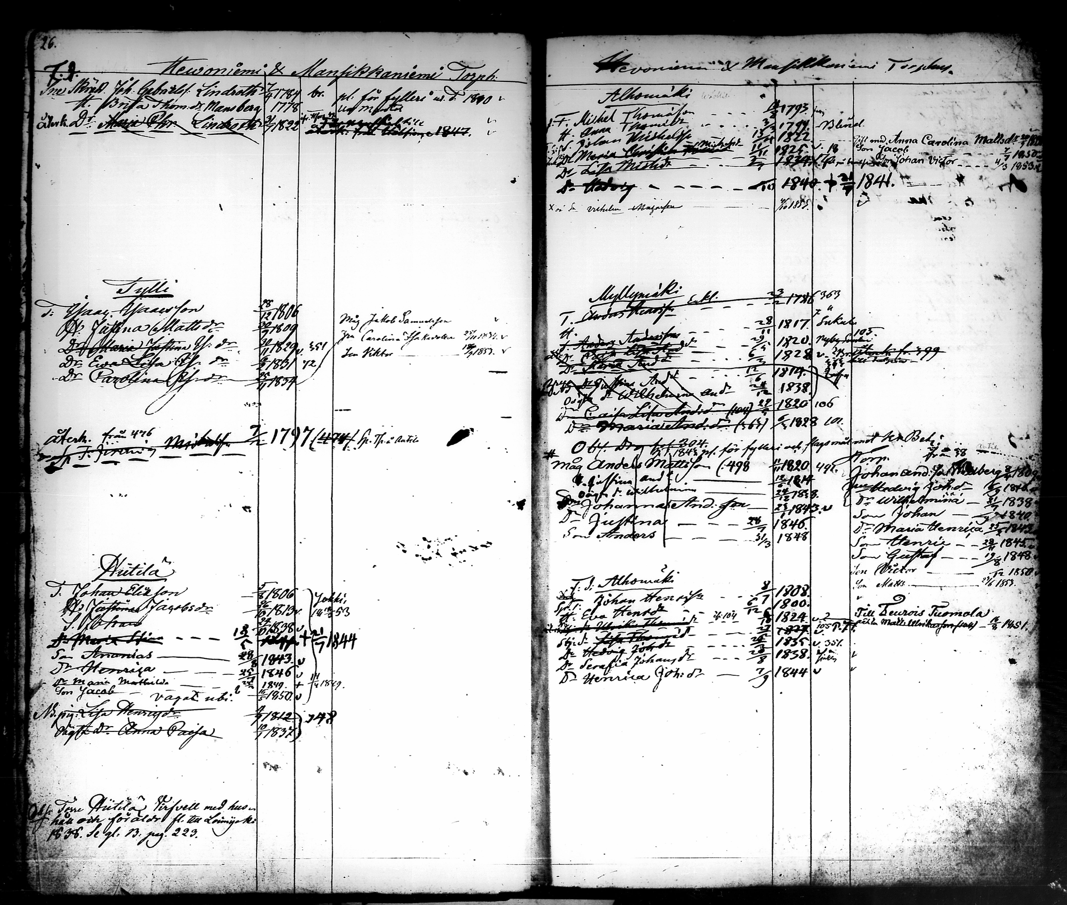 [ ../kirjat/Kirkonkirjat/tammela/ikakirja_1840-1850_tk519-520/kuvat/18.jpg ]