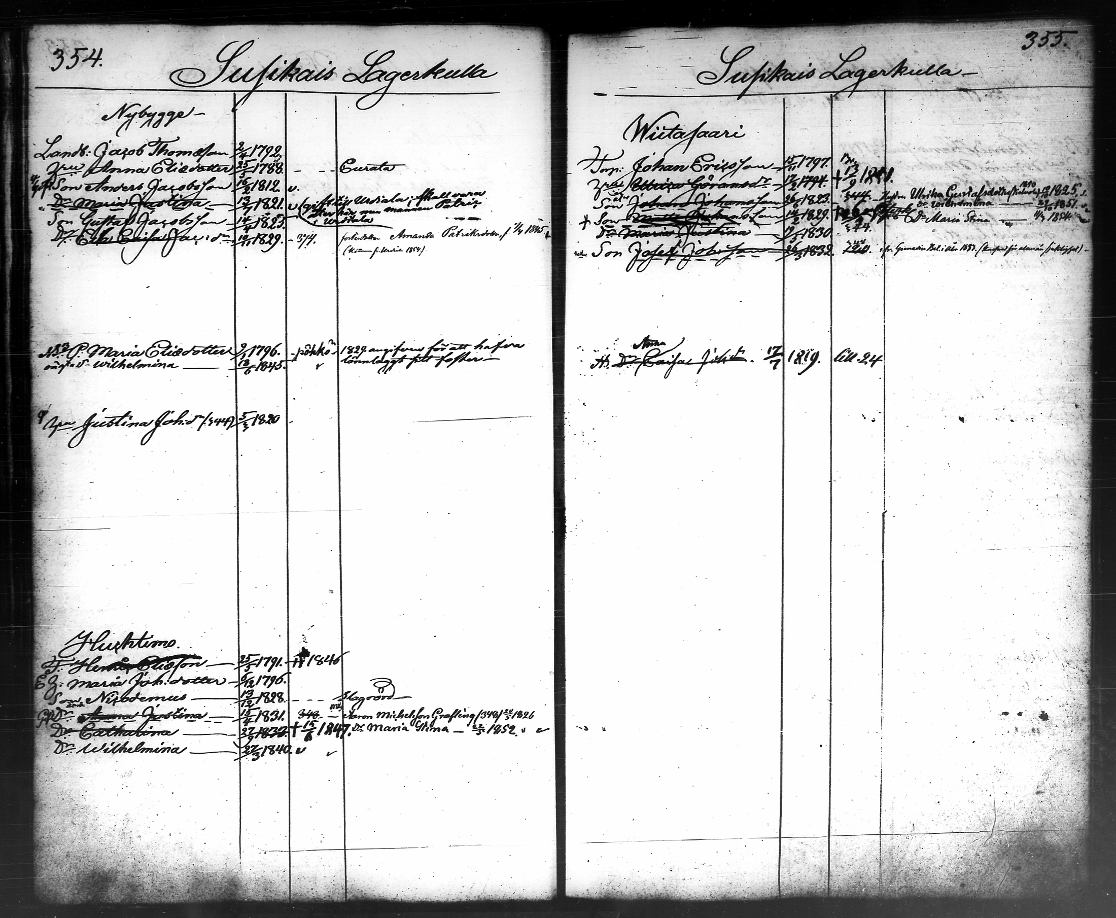 [ ../kirjat/Kirkonkirjat/tammela/ikakirja_1840-1850_tk519-520/kuvat/187.jpg ]