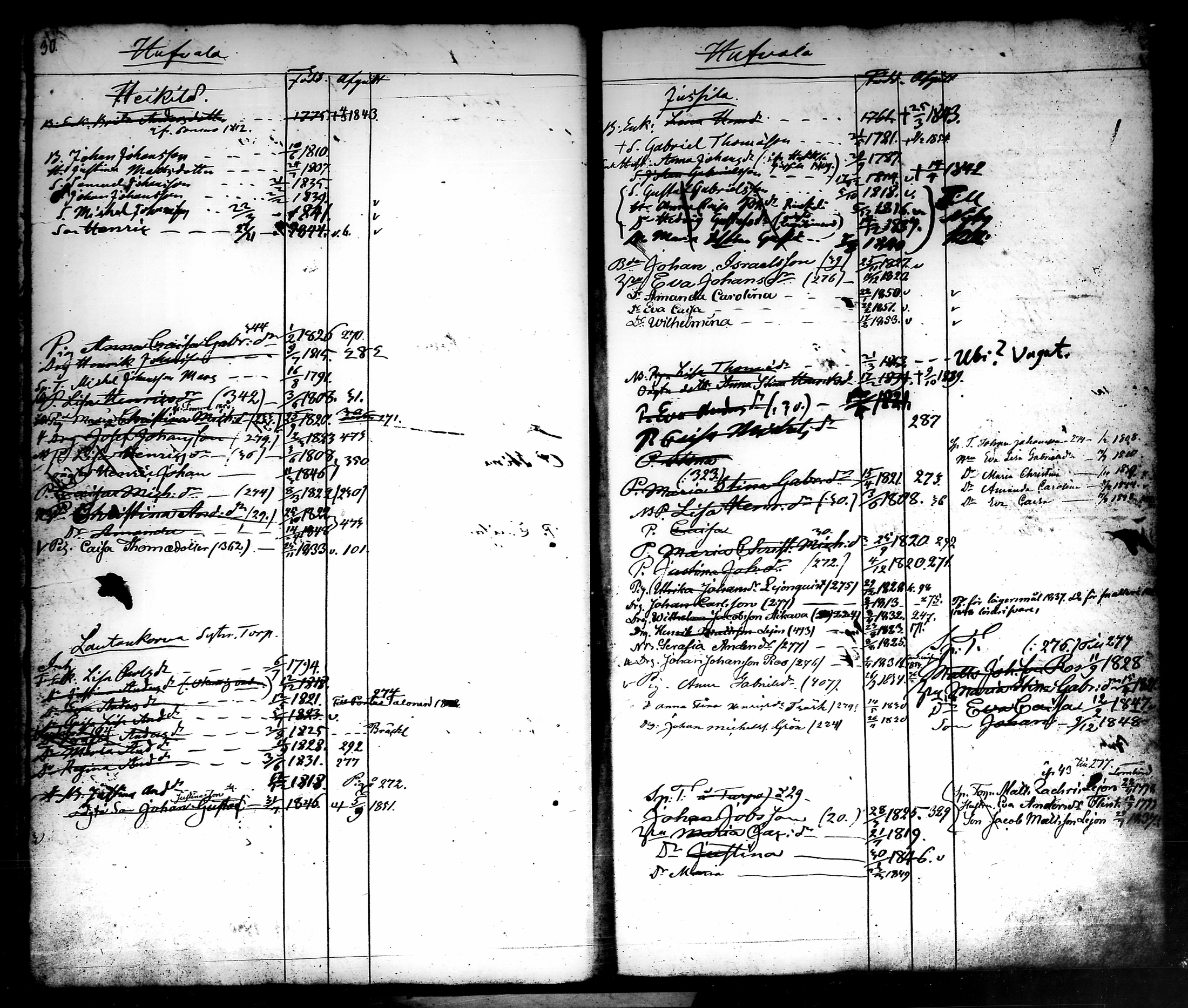 [ ../kirjat/Kirkonkirjat/tammela/ikakirja_1840-1850_tk519-520/kuvat/20.jpg ]