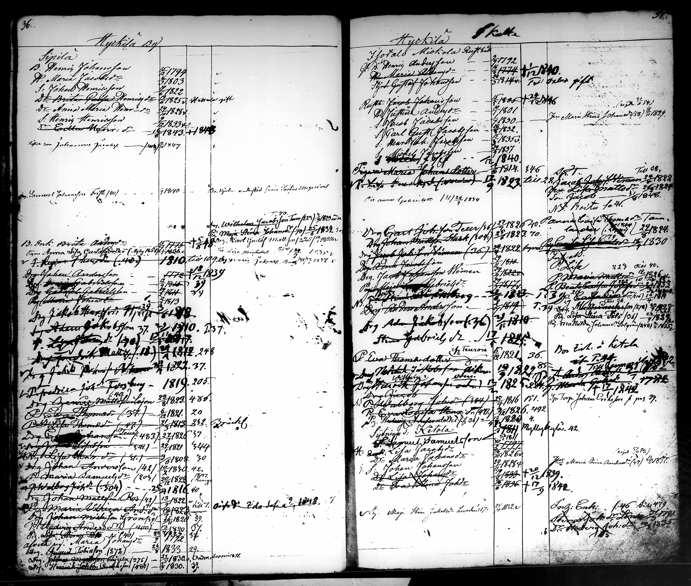 [ ../kirjat/Kirkonkirjat/tammela/ikakirja_1840-1850_tk519-520/kuvat/23.jpg ]