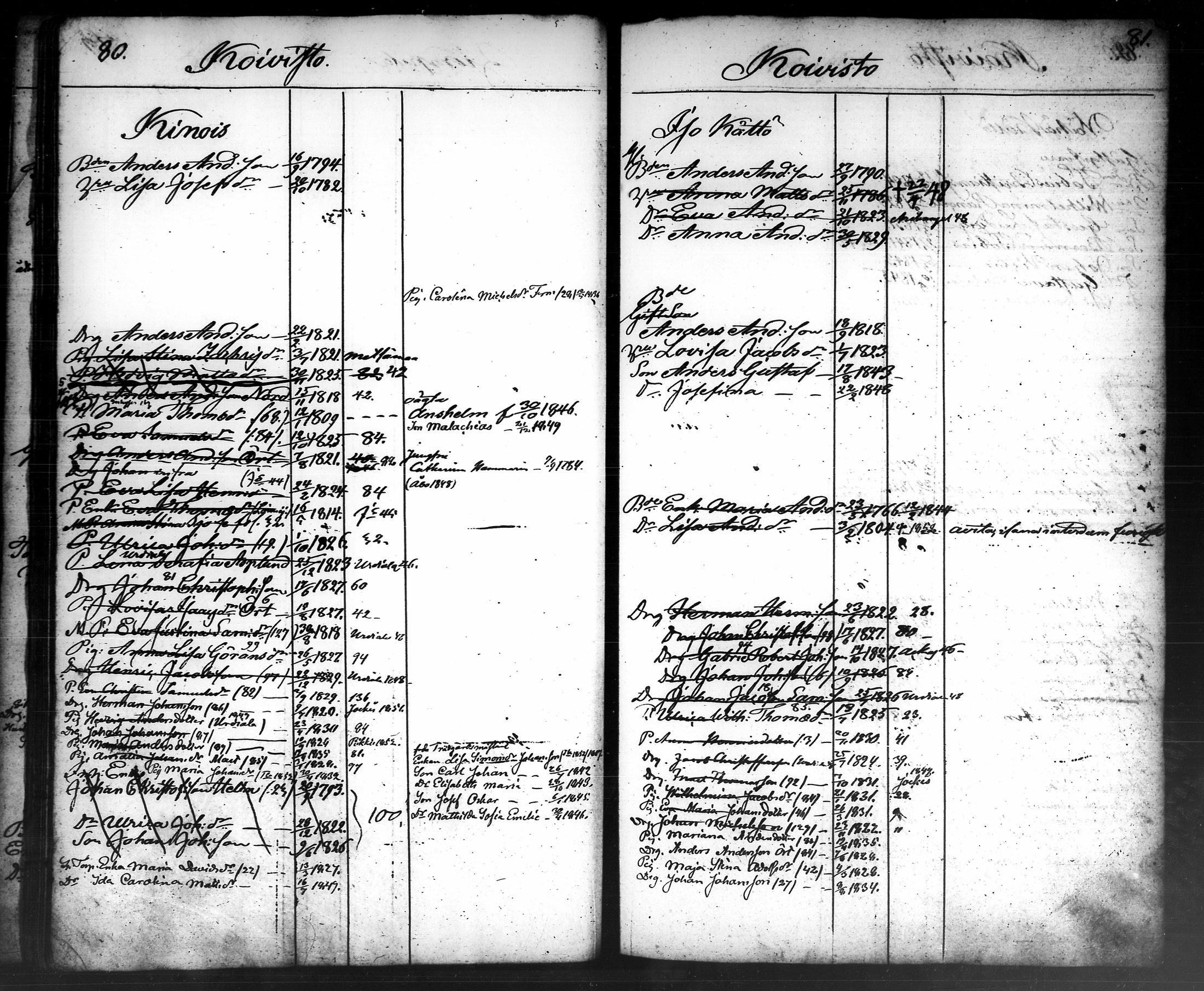 [ ../kirjat/Kirkonkirjat/tammela/ikakirja_1840-1850_tk519-520/kuvat/311.jpg ]