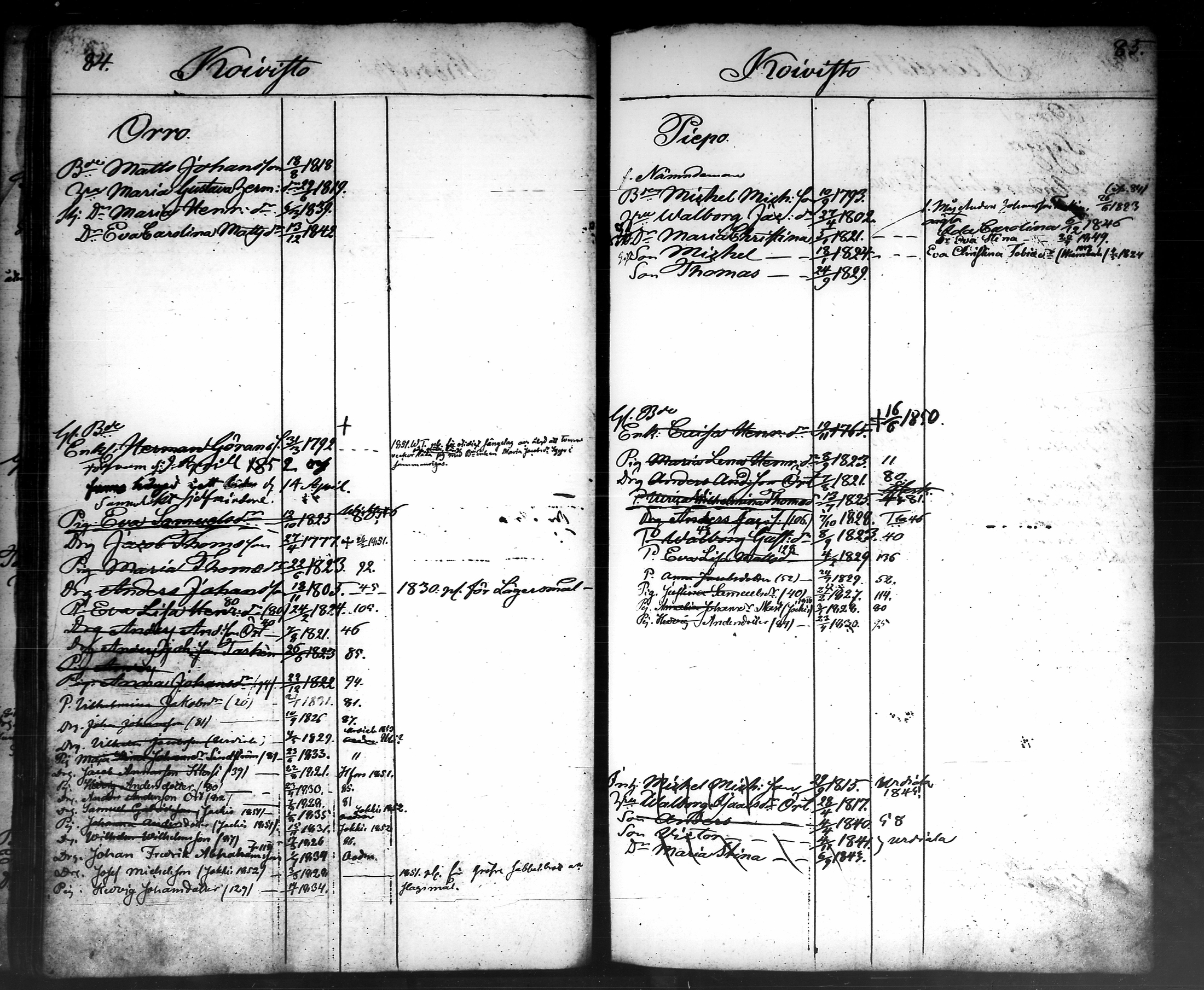 [ ../kirjat/Kirkonkirjat/tammela/ikakirja_1840-1850_tk519-520/kuvat/313.jpg ]
