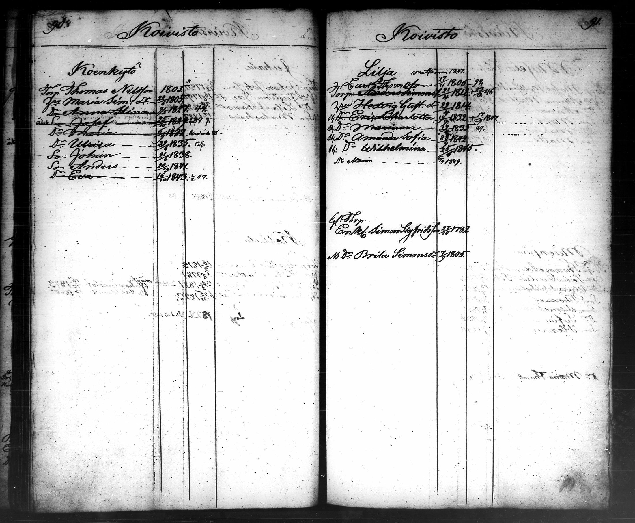 [ ../kirjat/Kirkonkirjat/tammela/ikakirja_1840-1850_tk519-520/kuvat/316.jpg ]