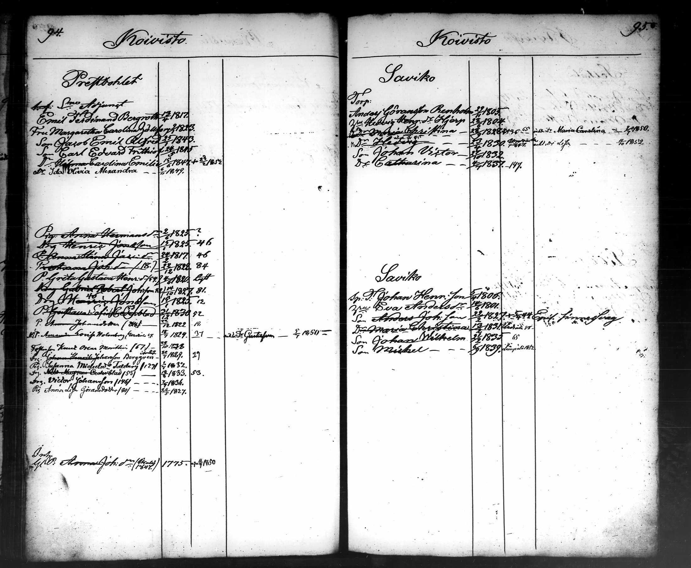 [ ../kirjat/Kirkonkirjat/tammela/ikakirja_1840-1850_tk519-520/kuvat/318.jpg ]