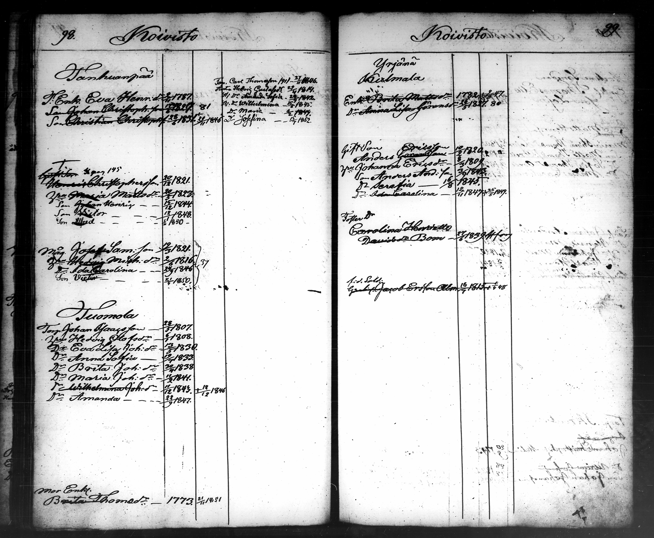 [ ../kirjat/Kirkonkirjat/tammela/ikakirja_1840-1850_tk519-520/kuvat/320.jpg ]