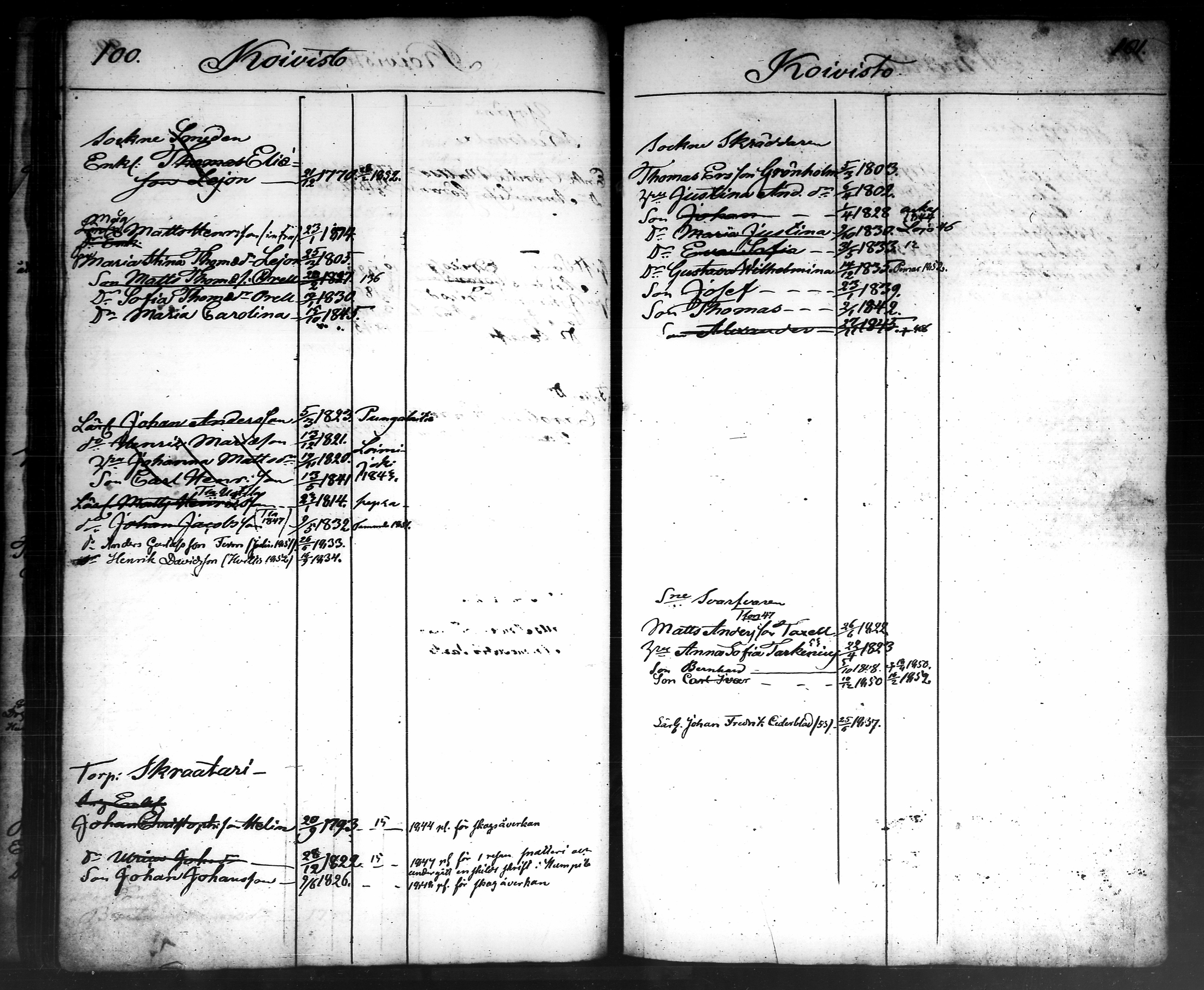 [ ../kirjat/Kirkonkirjat/tammela/ikakirja_1840-1850_tk519-520/kuvat/321.jpg ]