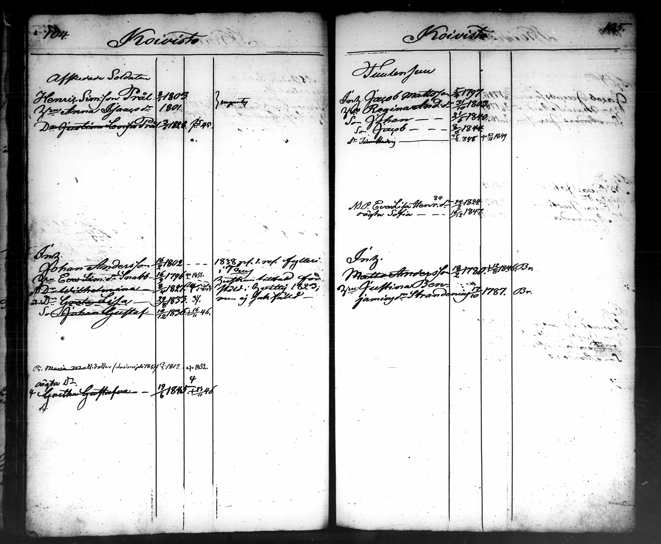 [ ../kirjat/Kirkonkirjat/tammela/ikakirja_1840-1850_tk519-520/kuvat/323.jpg ]