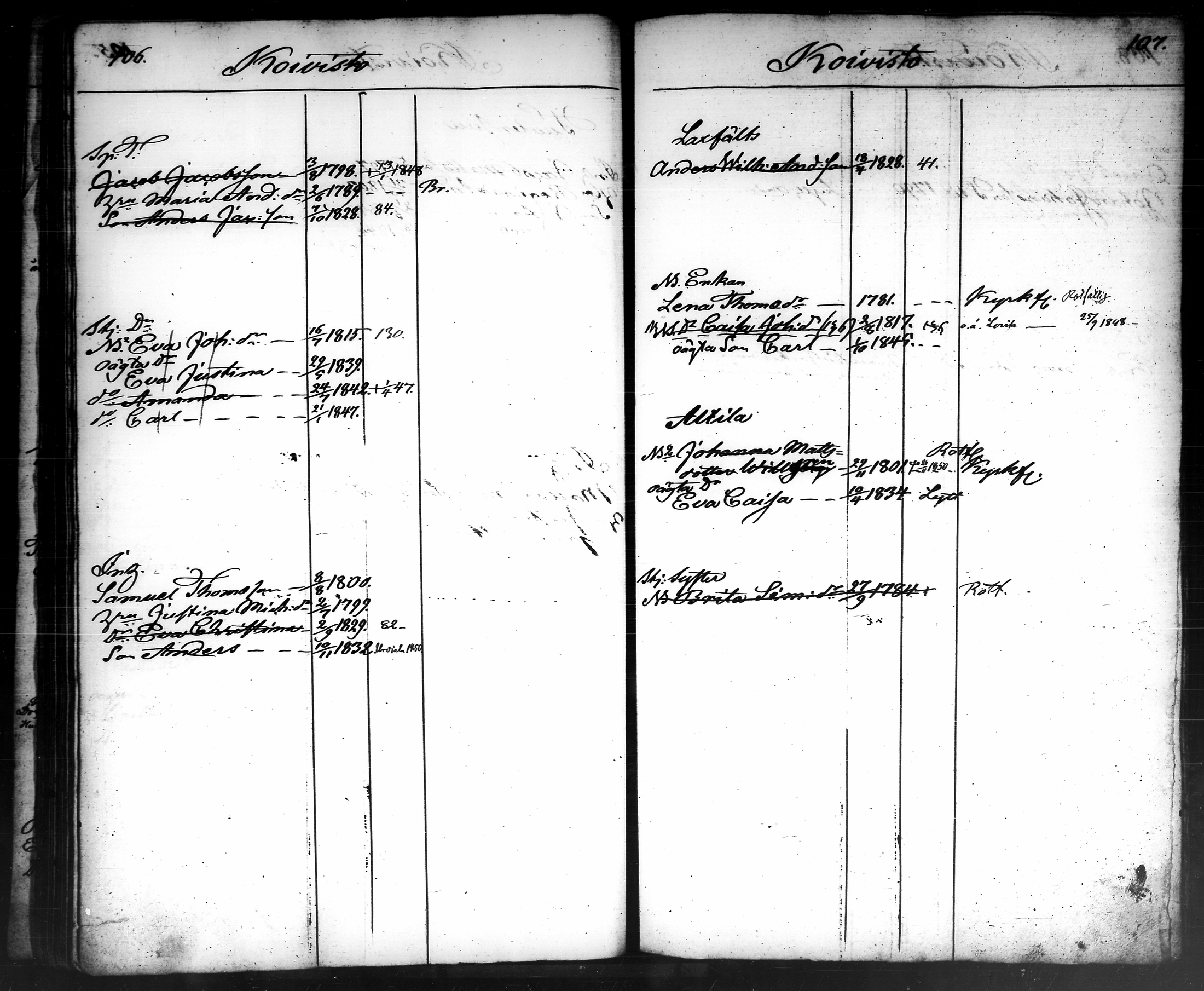 [ ../kirjat/Kirkonkirjat/tammela/ikakirja_1840-1850_tk519-520/kuvat/324.jpg ]