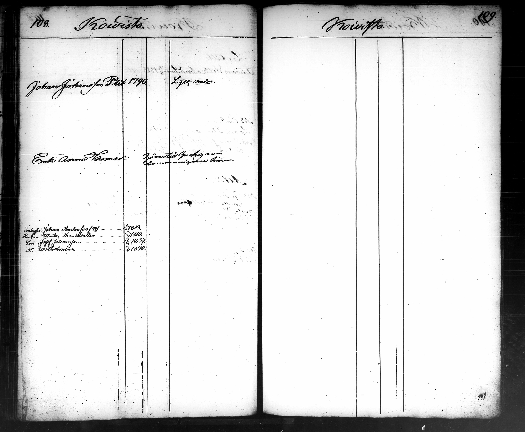 [ ../kirjat/Kirkonkirjat/tammela/ikakirja_1840-1850_tk519-520/kuvat/325.jpg ]