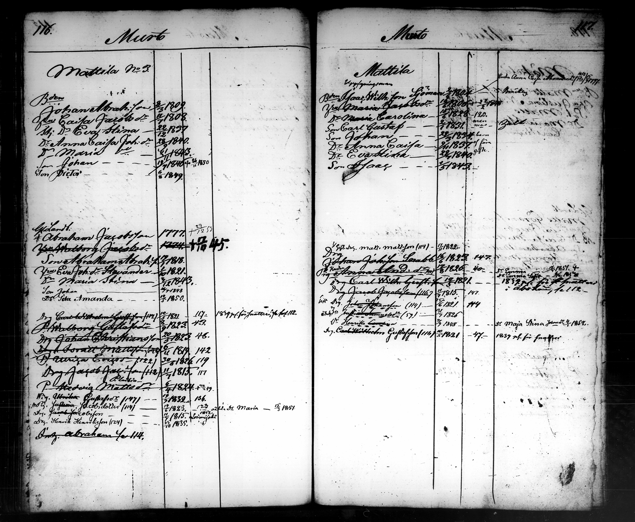 [ ../kirjat/Kirkonkirjat/tammela/ikakirja_1840-1850_tk519-520/kuvat/329.jpg ]