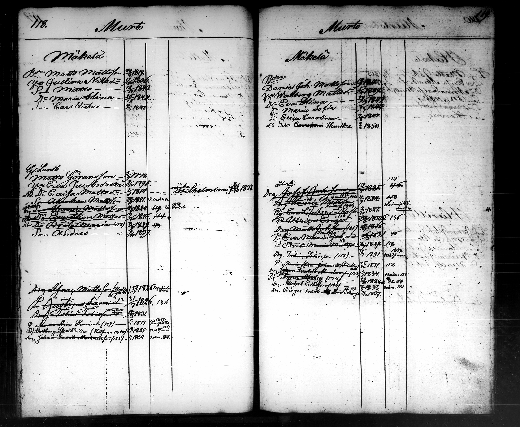 [ ../kirjat/Kirkonkirjat/tammela/ikakirja_1840-1850_tk519-520/kuvat/330.jpg ]