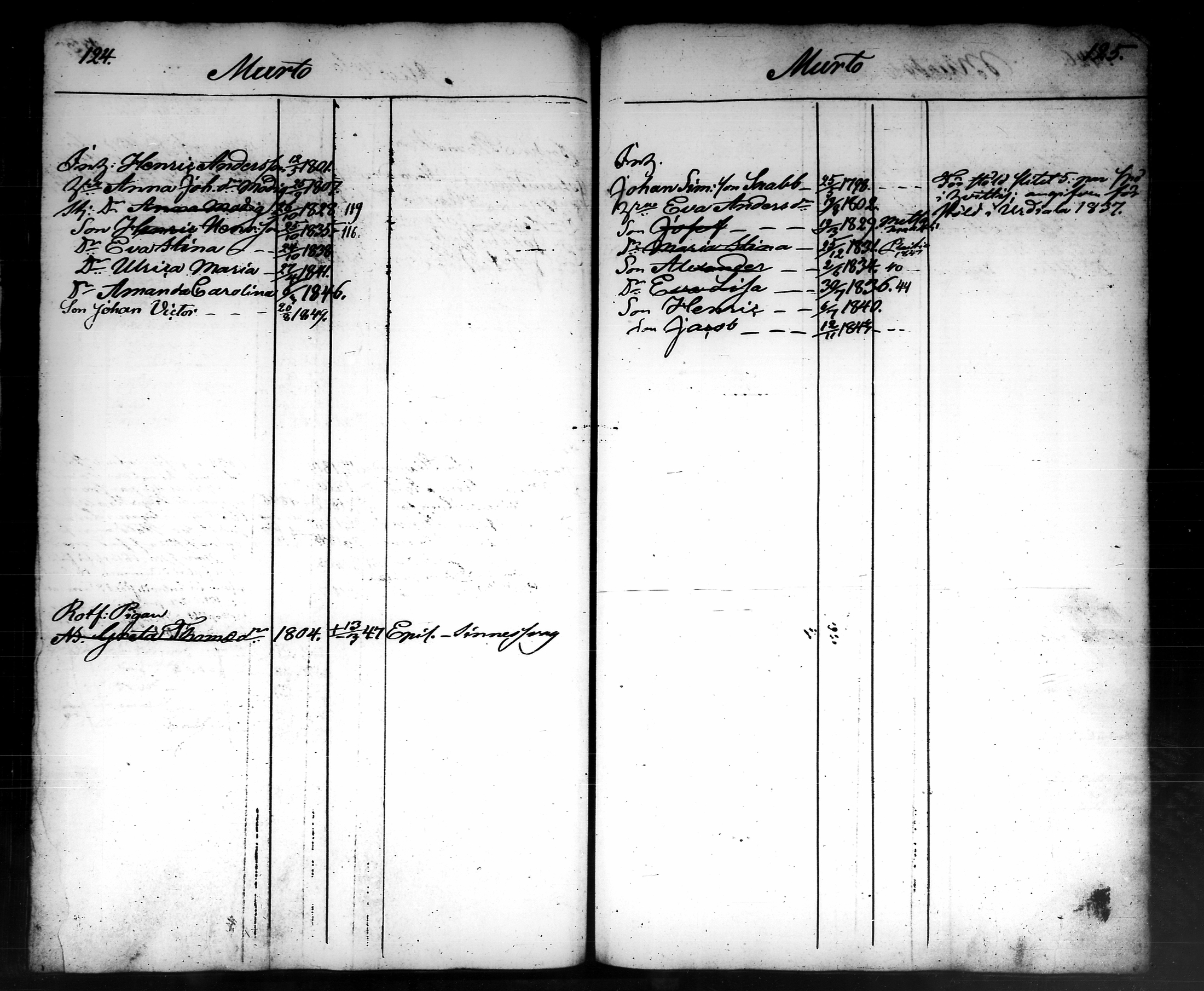 [ ../kirjat/Kirkonkirjat/tammela/ikakirja_1840-1850_tk519-520/kuvat/333.jpg ]