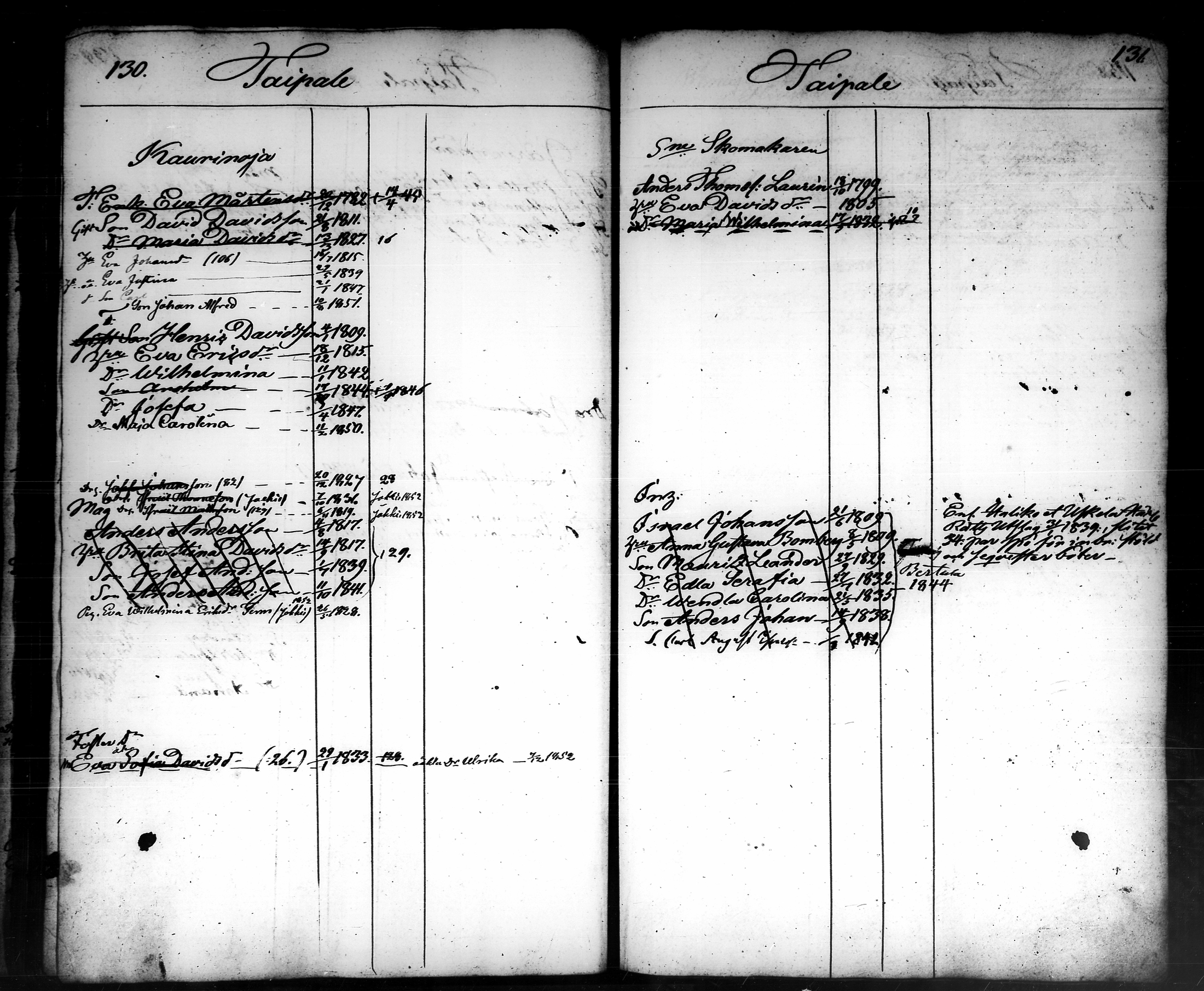 [ ../kirjat/Kirkonkirjat/tammela/ikakirja_1840-1850_tk519-520/kuvat/336.jpg ]
