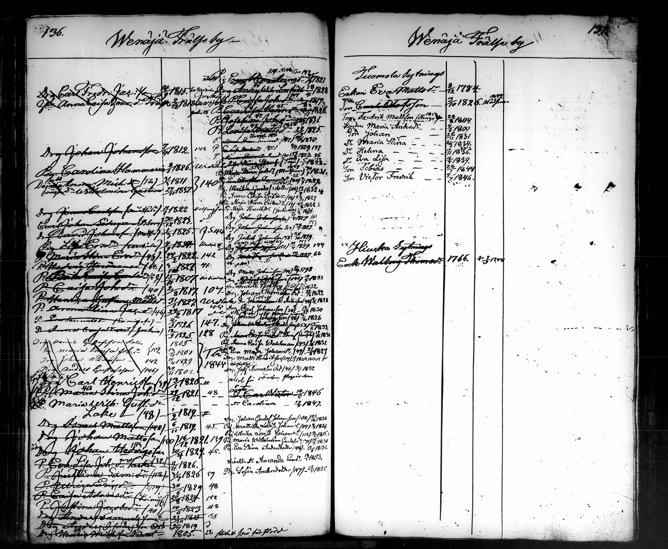 [ ../kirjat/Kirkonkirjat/tammela/ikakirja_1840-1850_tk519-520/kuvat/339.jpg ]