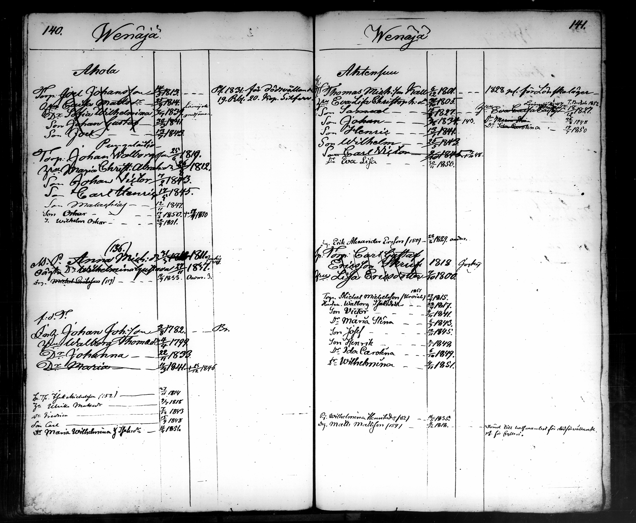 [ ../kirjat/Kirkonkirjat/tammela/ikakirja_1840-1850_tk519-520/kuvat/341.jpg ]