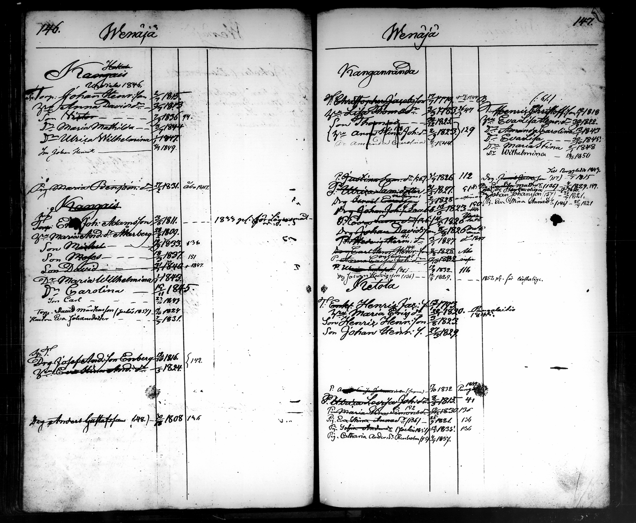 [ ../kirjat/Kirkonkirjat/tammela/ikakirja_1840-1850_tk519-520/kuvat/344.jpg ]