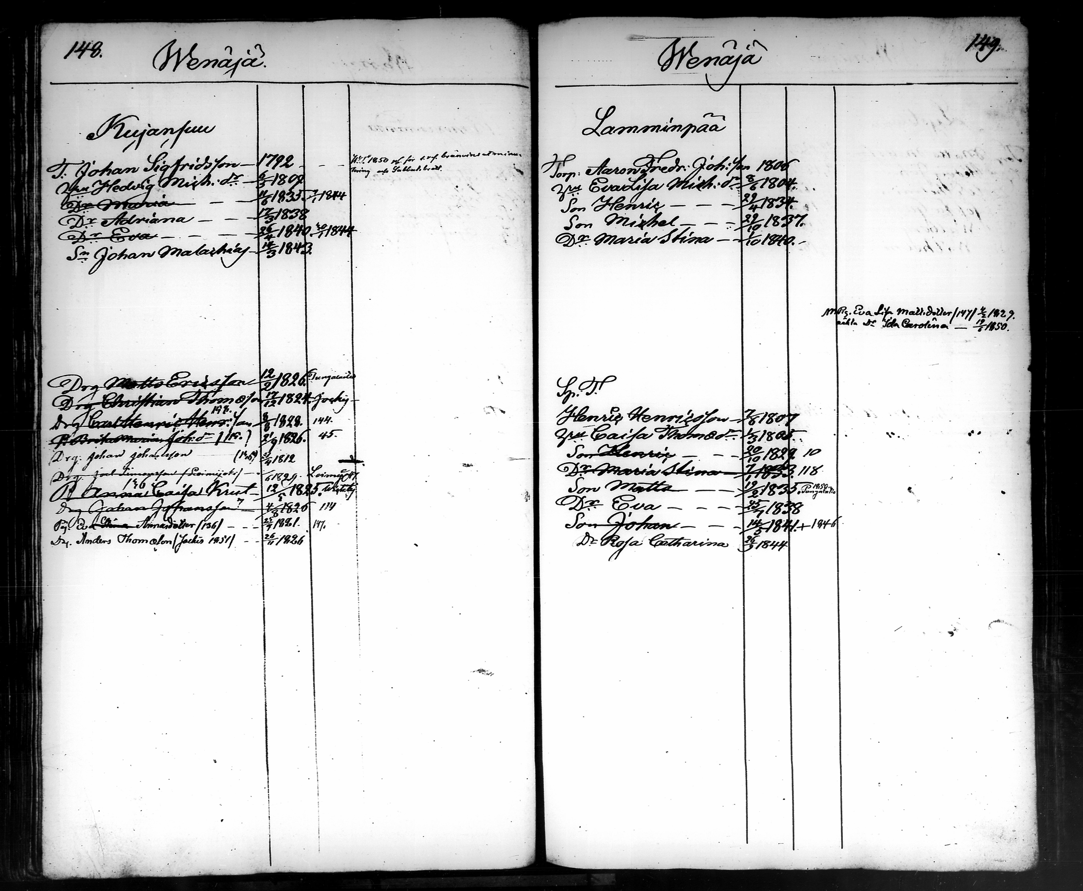 [ ../kirjat/Kirkonkirjat/tammela/ikakirja_1840-1850_tk519-520/kuvat/345.jpg ]