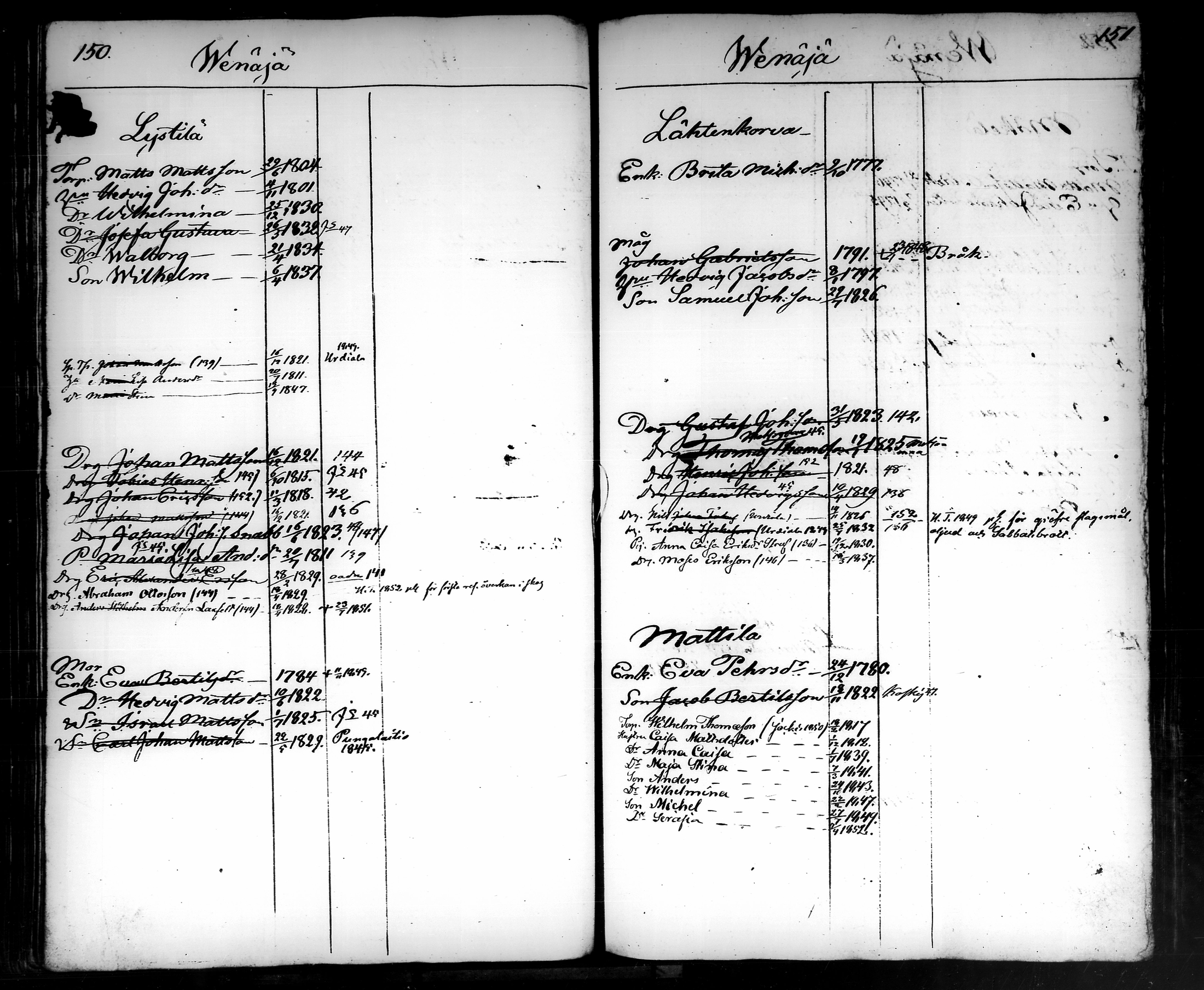 [ ../kirjat/Kirkonkirjat/tammela/ikakirja_1840-1850_tk519-520/kuvat/346.jpg ]