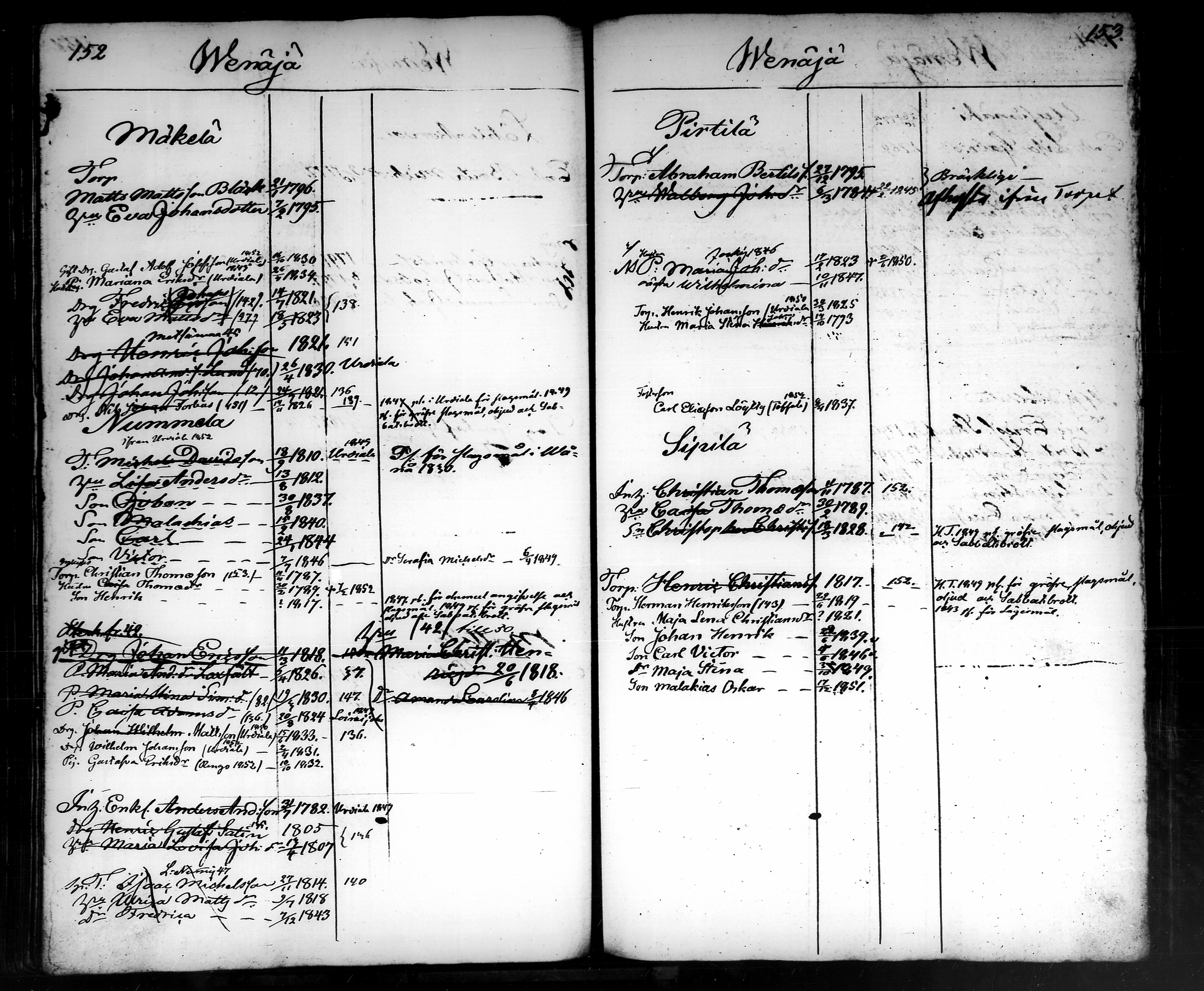 [ ../kirjat/Kirkonkirjat/tammela/ikakirja_1840-1850_tk519-520/kuvat/347.jpg ]