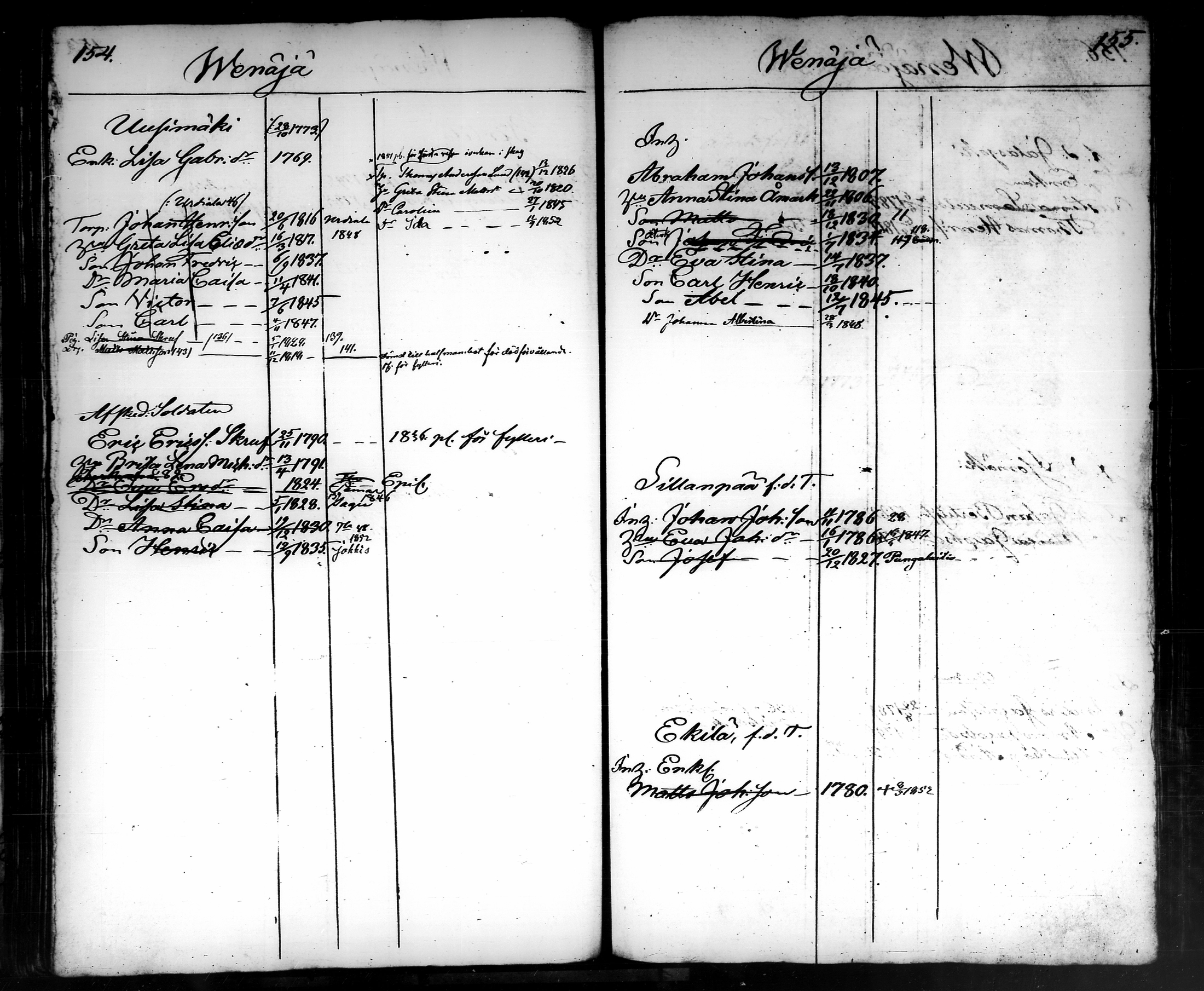 [ ../kirjat/Kirkonkirjat/tammela/ikakirja_1840-1850_tk519-520/kuvat/348.jpg ]